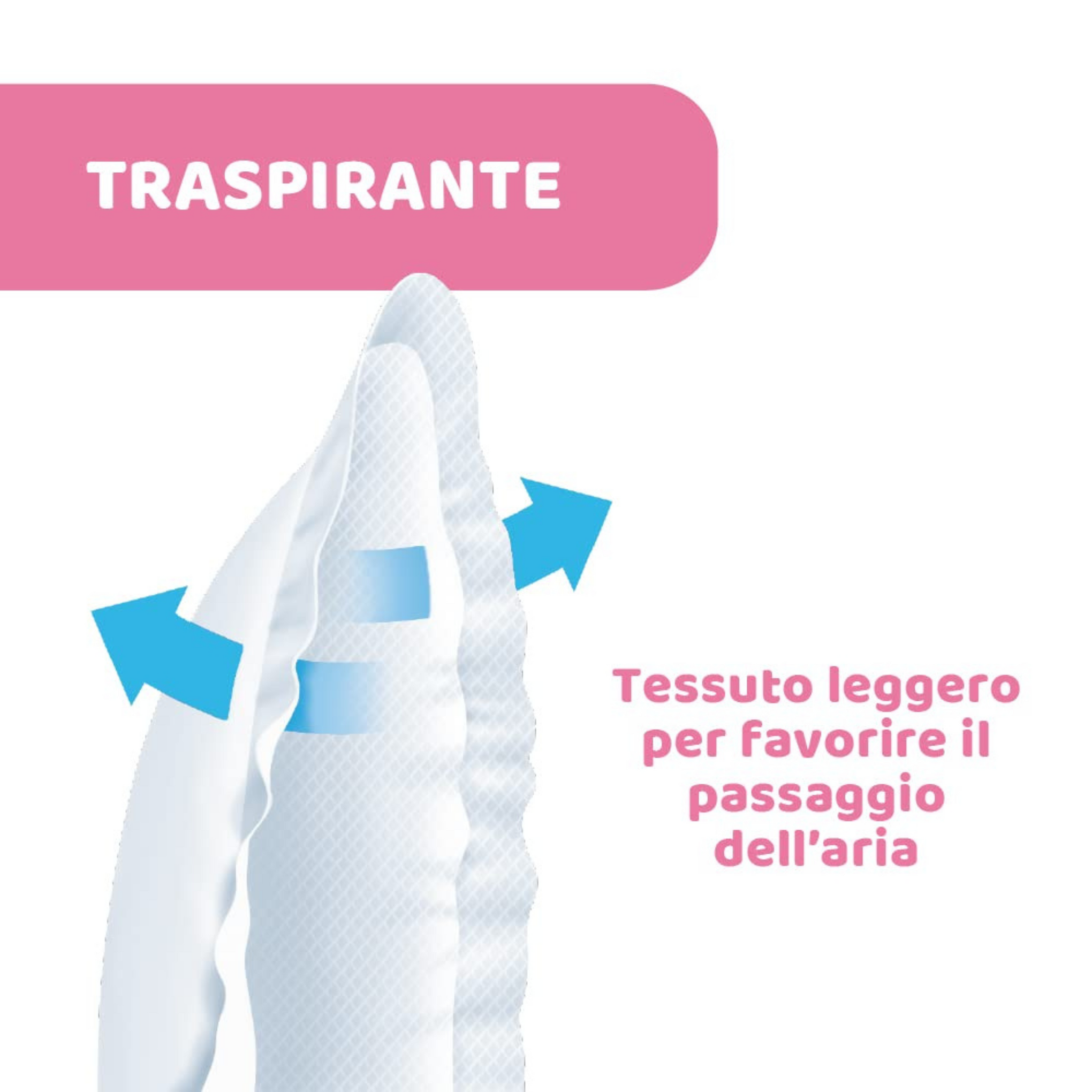 Chicco Breast Pads With Anti-Bacterial Fabric White (60 Pcs) Chicco Breast Pads With Anti-Bacterial Fabric White (60 Pcs)