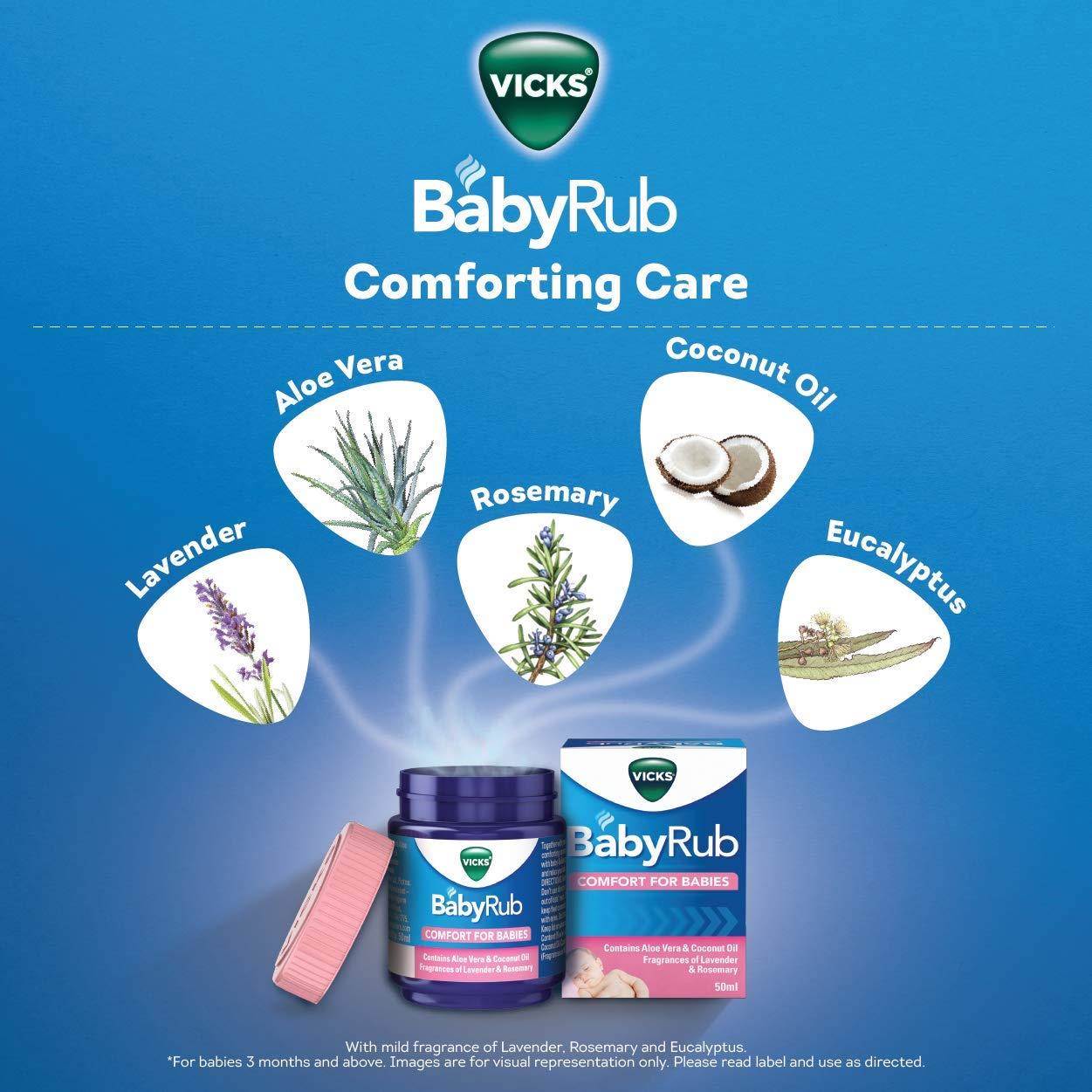 Vicks for Baby: Is It Safe?