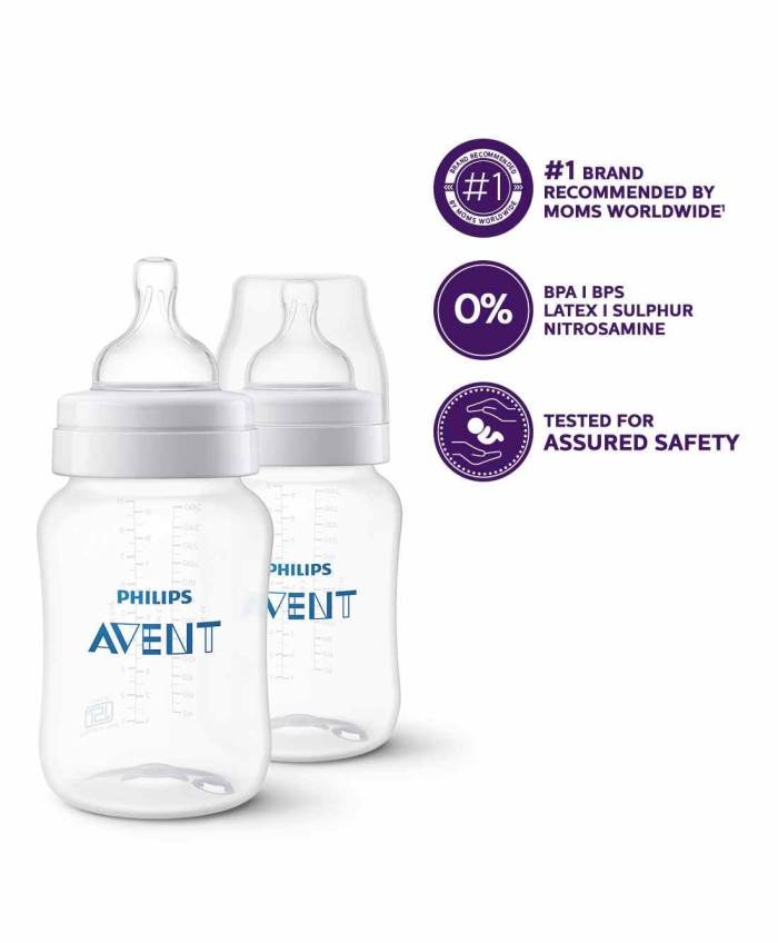 Philips Avent Anti Colic Feeding Bottle Pack of 2 - 125 ml Each
