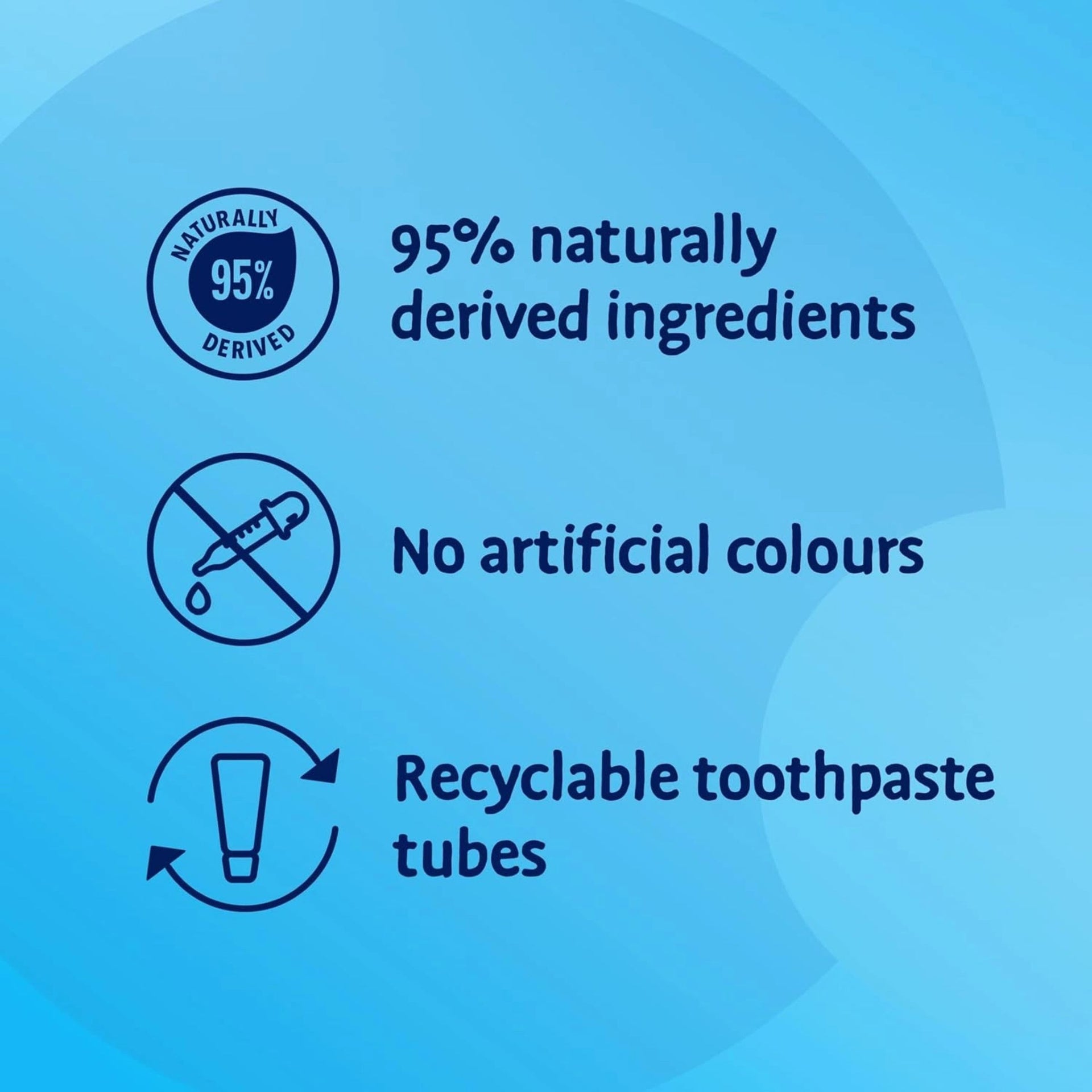 Aquafresh Milk Teeth Toothpaste for Babies (0–2 Years) | Mild Mint Flavour