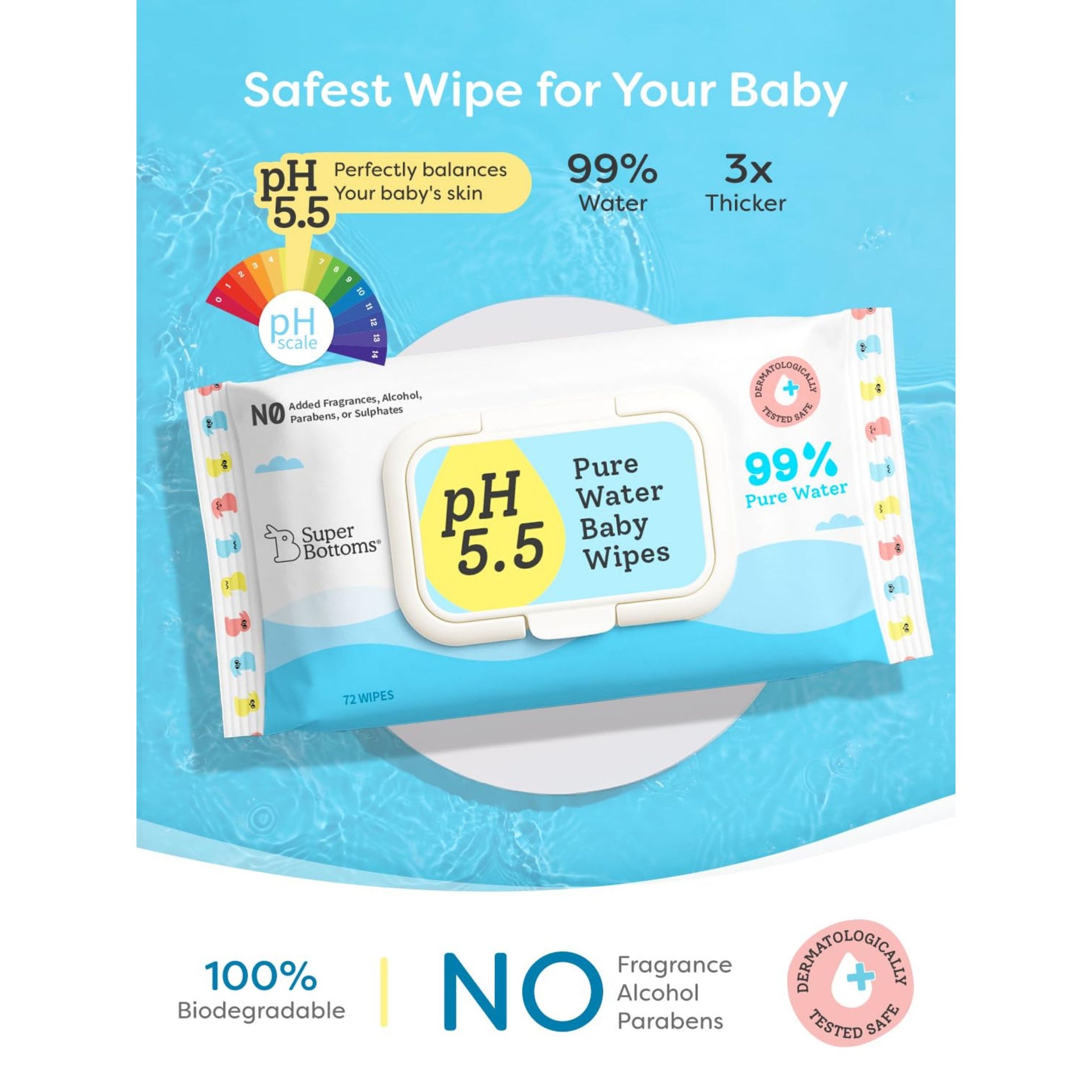SuperBottoms pH 5.5 Pure Water Baby Wipes – 144 Pieces (Pack of 2), 99% Water, 3x Thicker