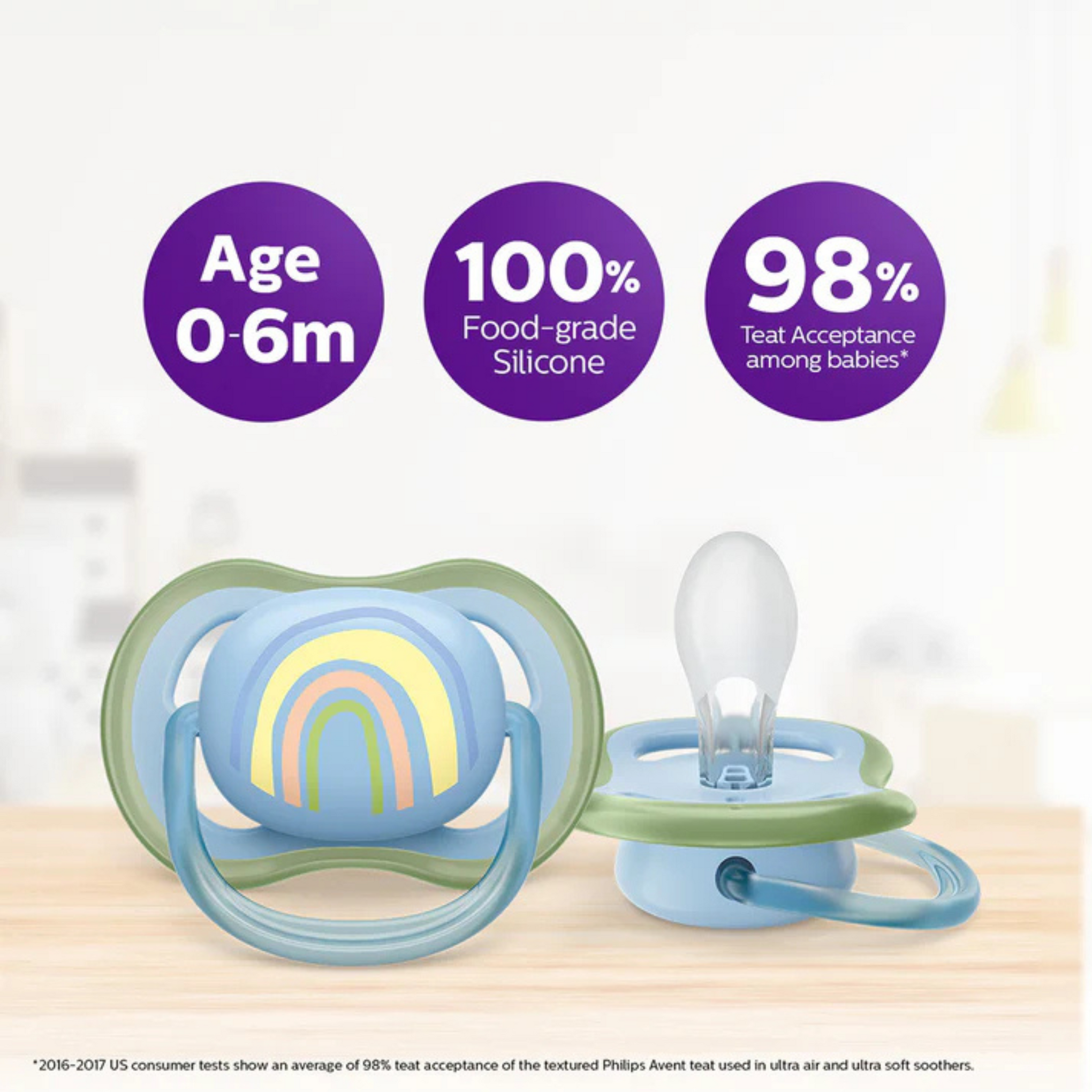 Philips Avent Ultra Air Soother-With Airholes Ventilate Baby's Skin-Orthodontic-Promotes Natural Oral Development-Sterilizing Case Included-Green & Blue-0 to 6M-Pack of 2-Pacifier