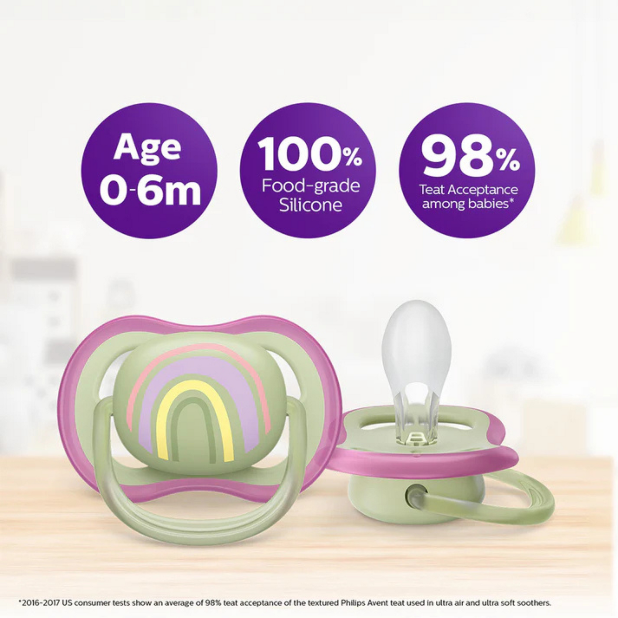 Philips Avent Ultra Air Soother-With Airholes Ventilate Baby's Skin-Orthodontic-Promotes Natural Oral Development-Sterilizing Case Included-Green & Purple-0 to 6M-Pack of 2-Pacifier