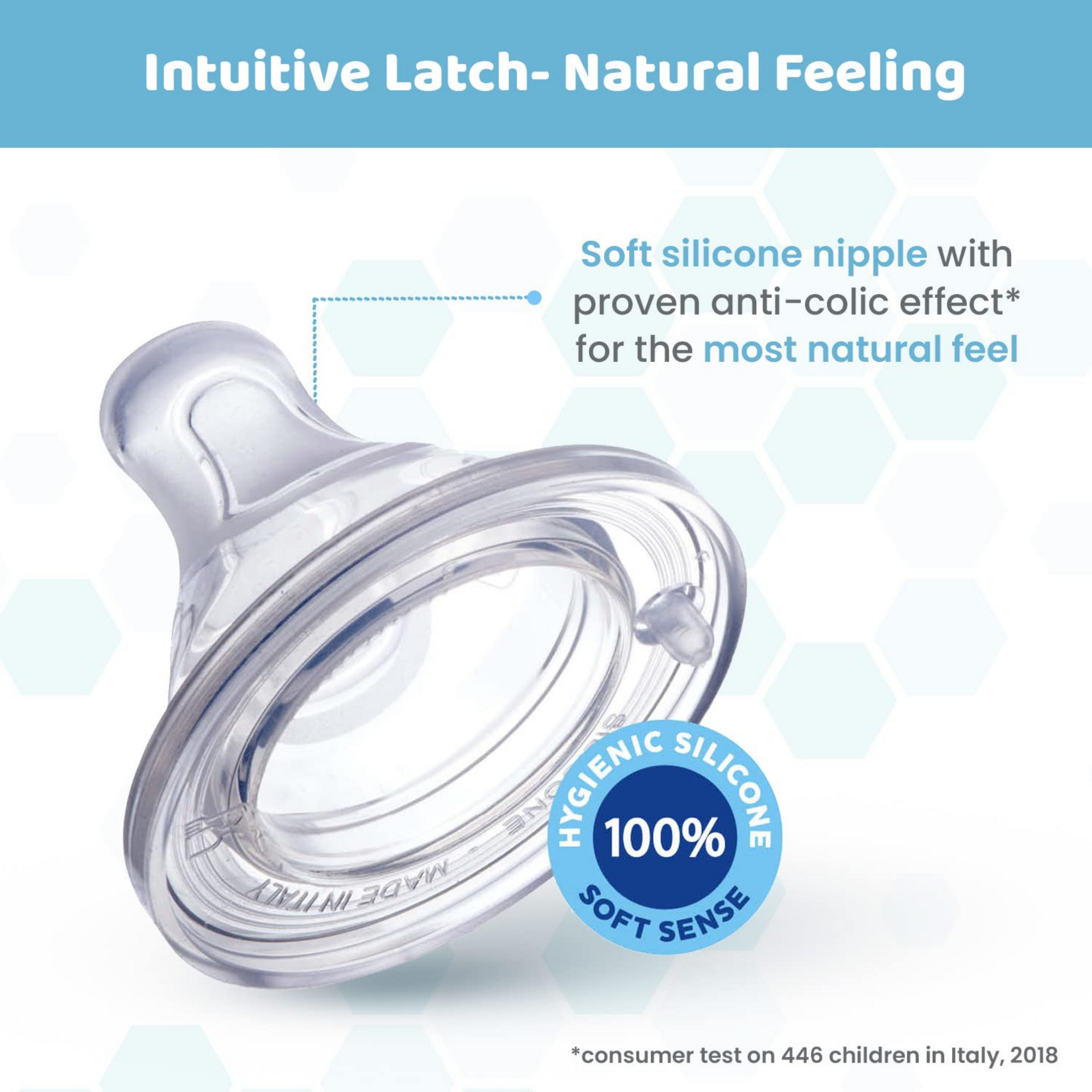 Chicco Well-Being Glass Feeding Bottle for Babies (120ml,Slow Flow) |Premium Borosilicate Glass for High Durability |Elongated Teat for Correct Latch |Comes with Anti-Spill Cap | BPA Free