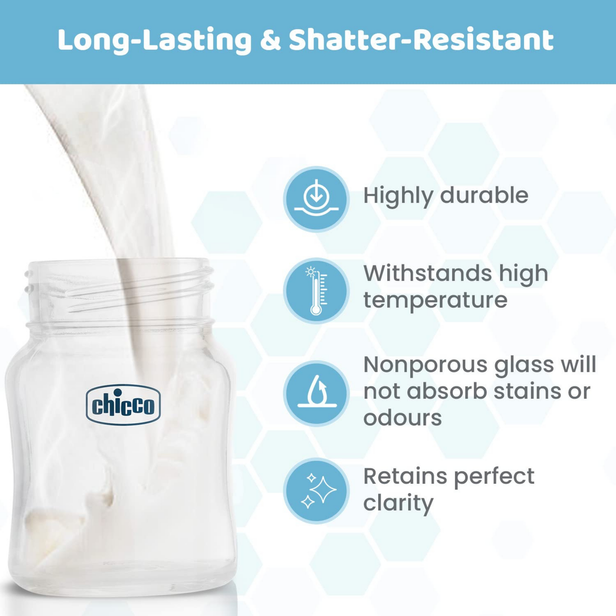 Chicco Well-Being Glass Feeding Bottle for Babies (120ml,Slow Flow) |Premium Borosilicate Glass for High Durability |Elongated Teat for Correct Latch |Comes with Anti-Spill Cap | BPA Free
