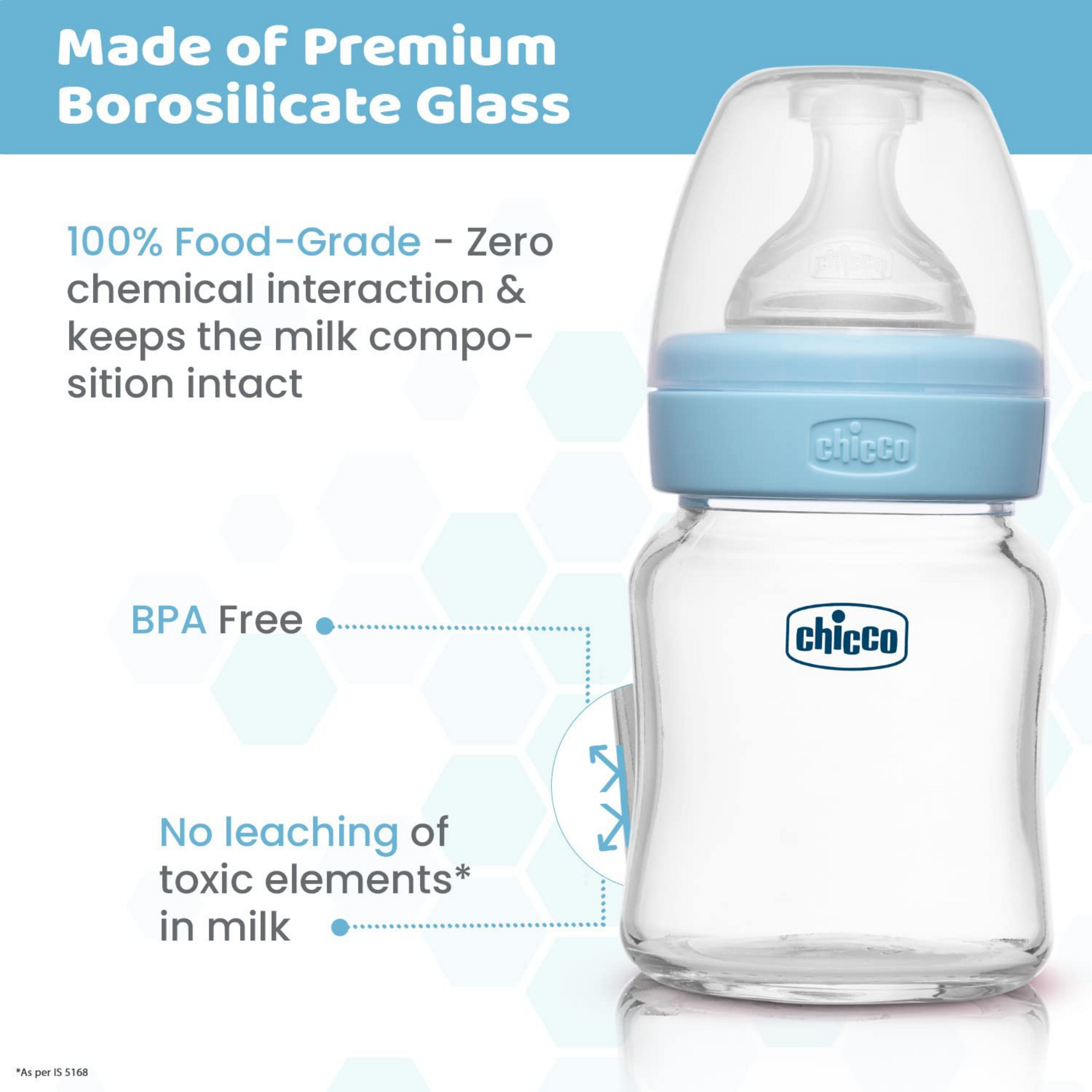 Chicco Well-Being Glass Feeding Bottle for Babies (120ml,Slow Flow) |Premium Borosilicate Glass for High Durability |Elongated Teat for Correct Latch |Comes with Anti-Spill Cap | BPA Free