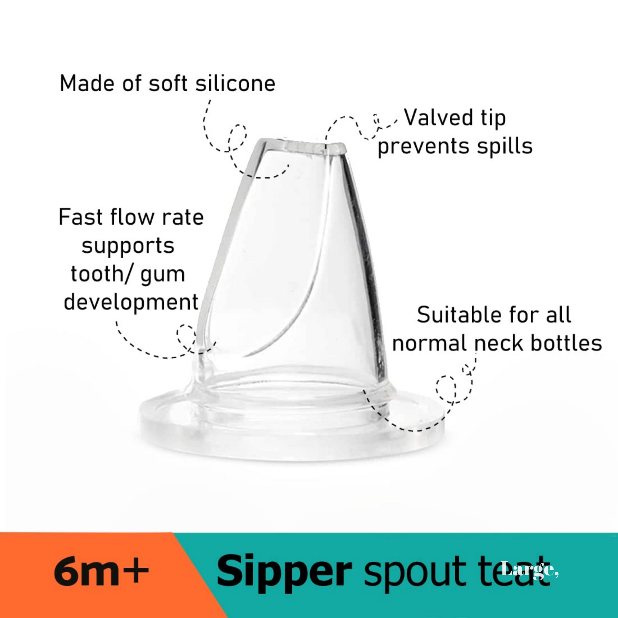 Buddsbuddy Combo of 2 BPA Free Regular Neck Soft Silicone Sipper Spout Teat, BB7196