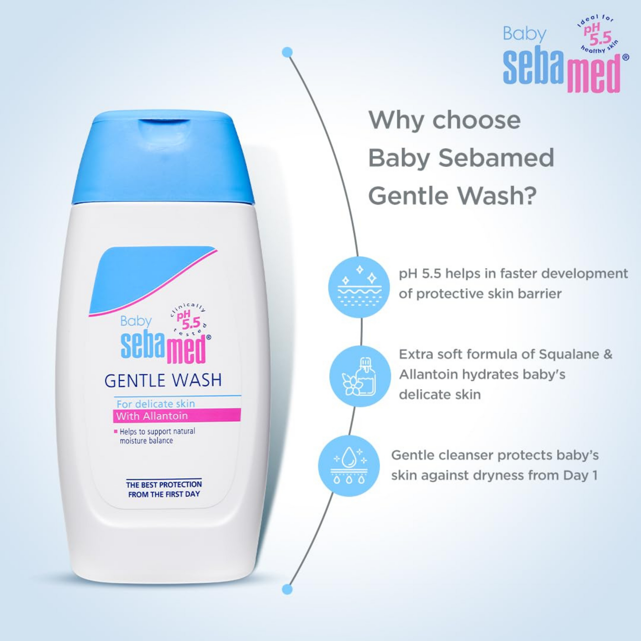 Sebamed Baby Gentle Wash |pH 5.5| Body Wash|Soap Free|Tear Free|
