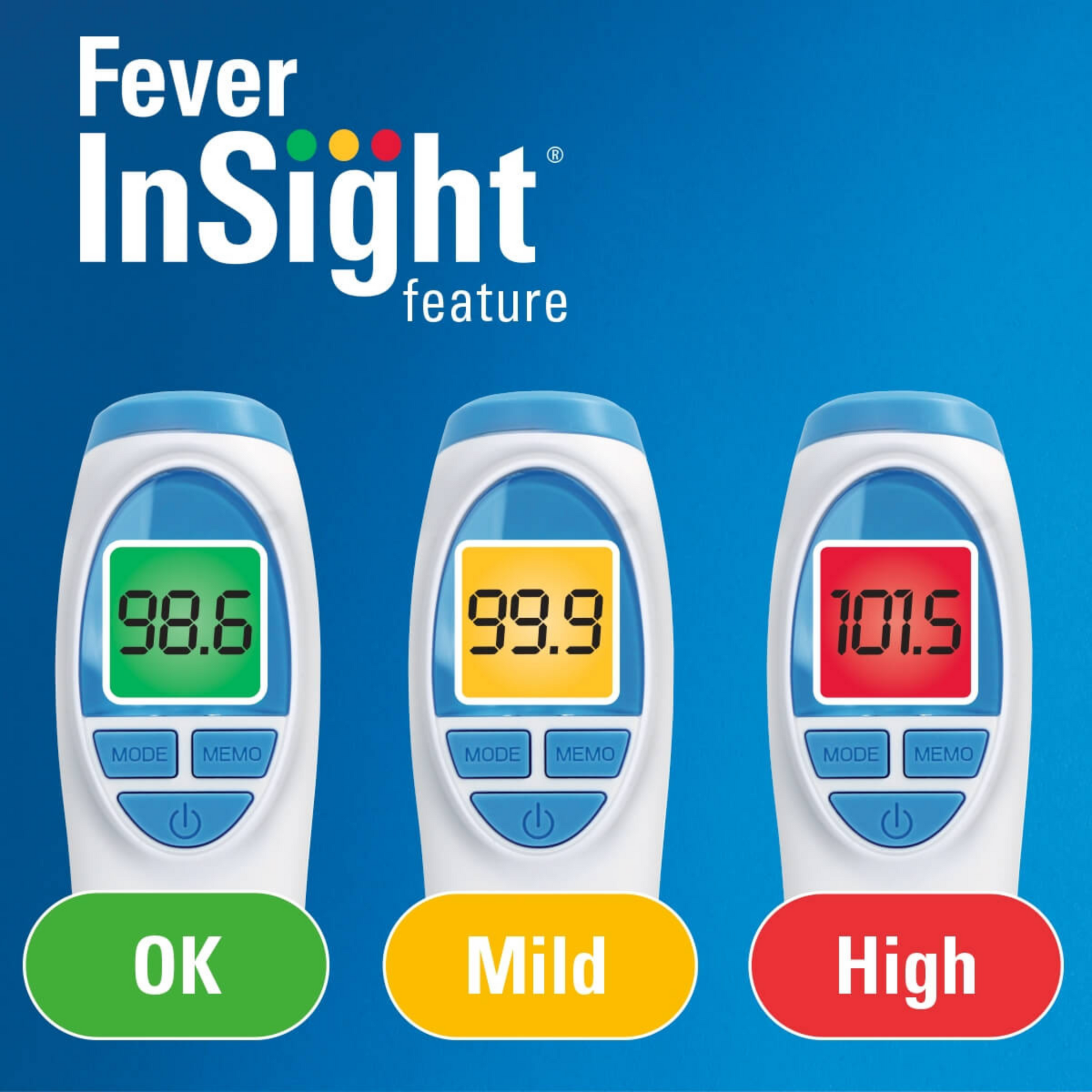 Vicks No Touch 3-in-1 Thermometer Measures Forehead Food & Bath Temps