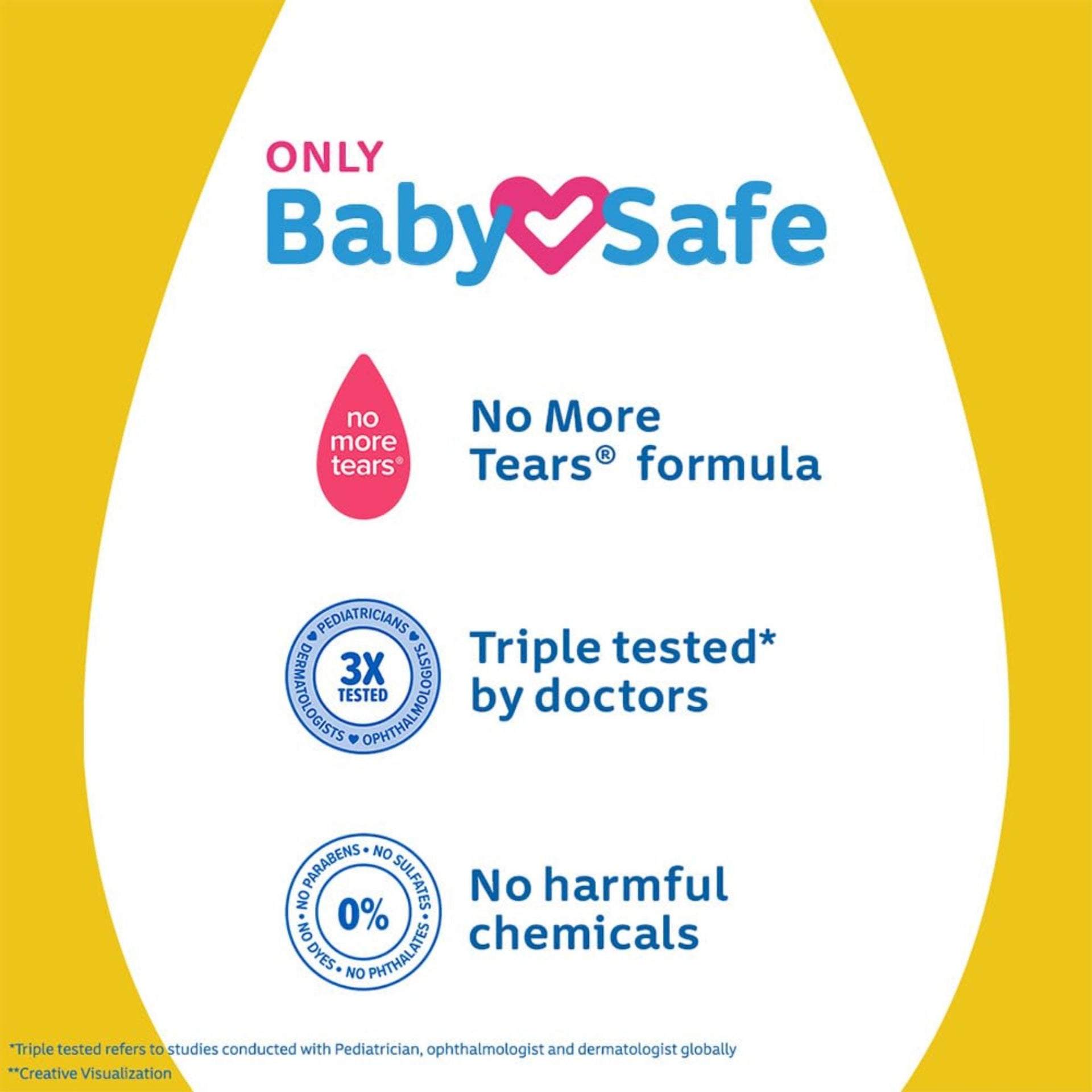 Johnson's Baby Top to Toe Baby Bath, 500ml & 200ml