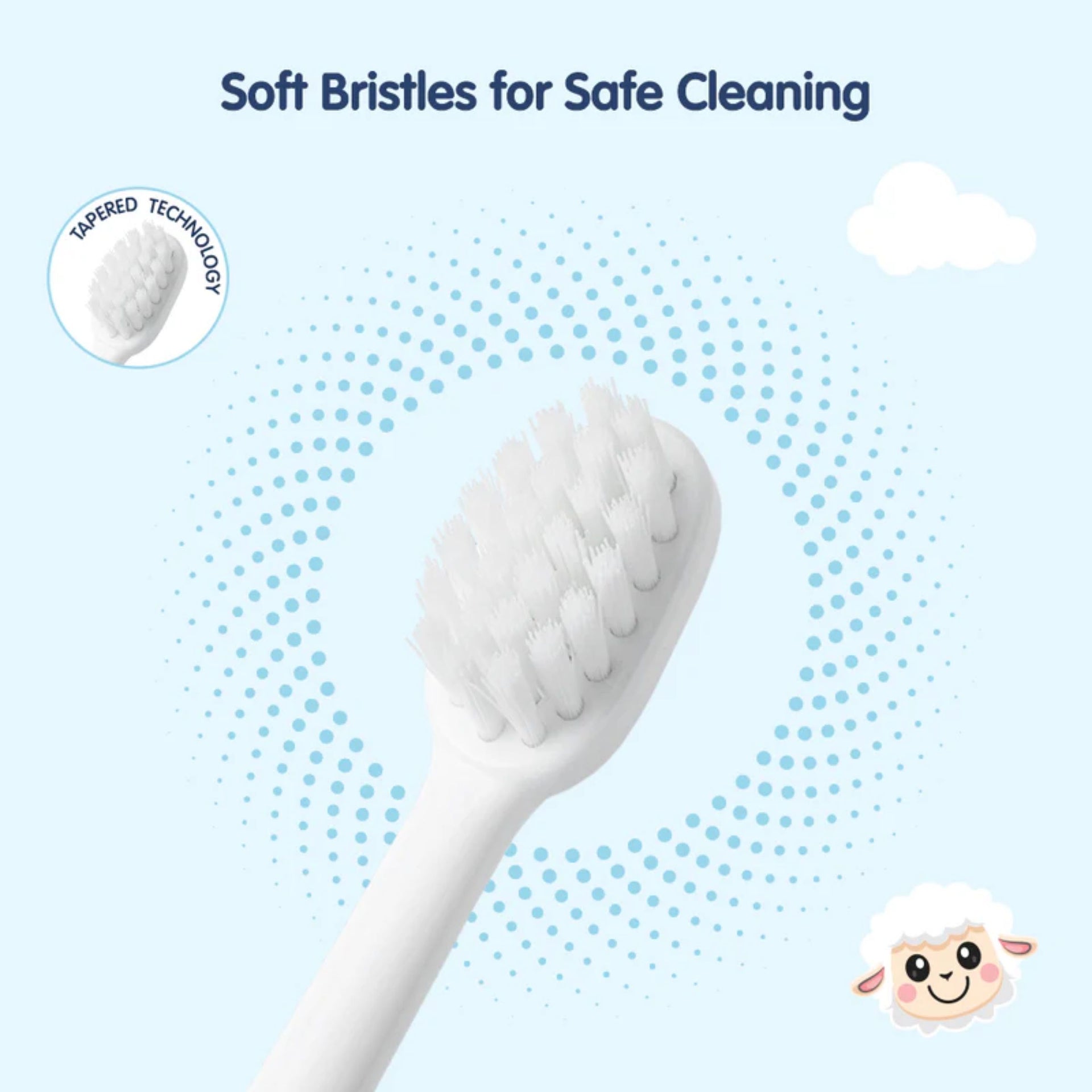 Hopop Baby Manual Toothbrush 6–36 Months | Extra Soft Tapered Bristles | BPA-Free | Milk Teeth Gum Care | Toddler Training Toothbrush | color avilebal PINK , BLUE & YELLOW