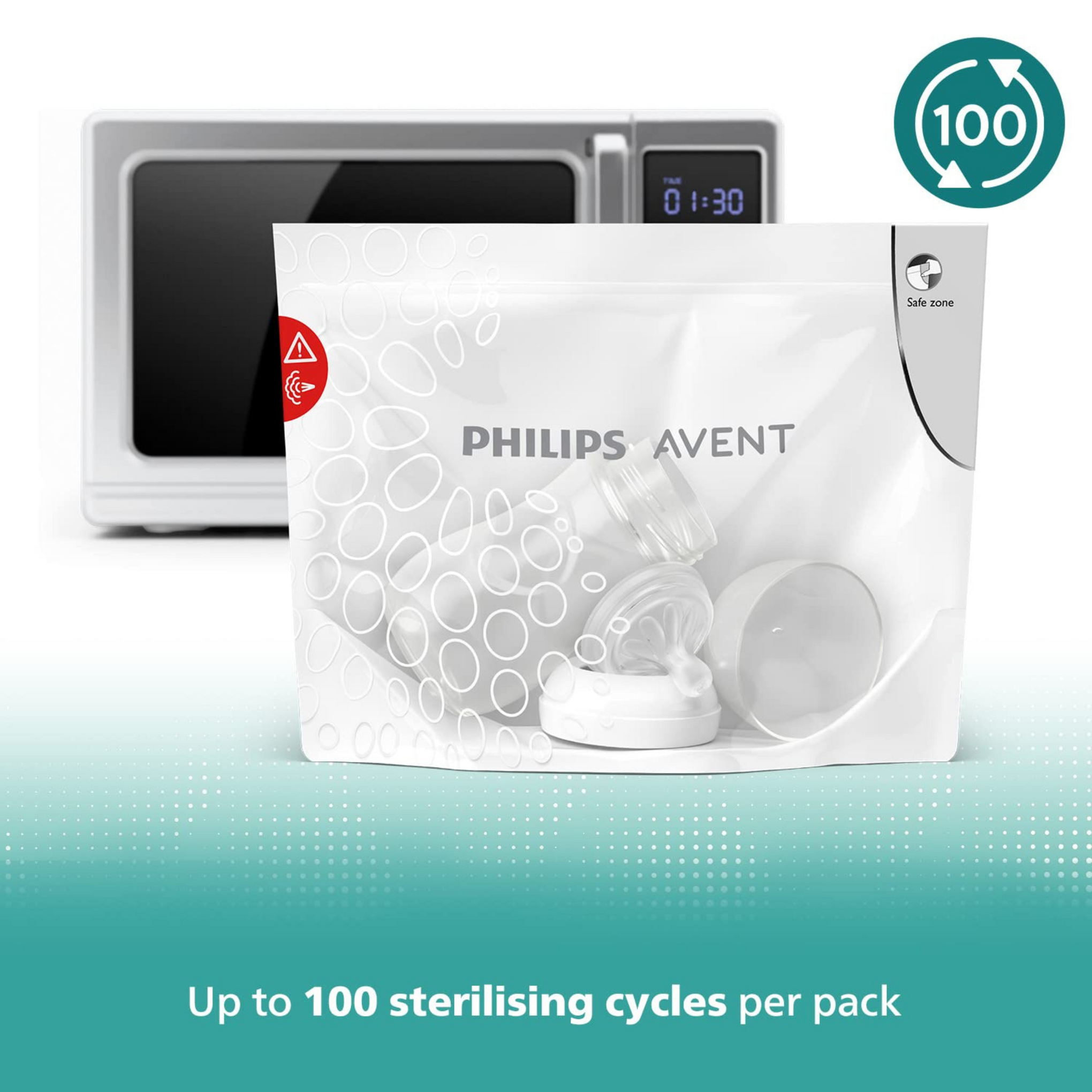 Philips Avent Microwave Sterilizing Bag | Kills 99.9% Germs | Sterilizes Bottles, Breast Pump and Baby Products in 90 Sec | 100 Sterilization Cycle in One Pack | Pack of 5 Bags (White) | Scf297/05