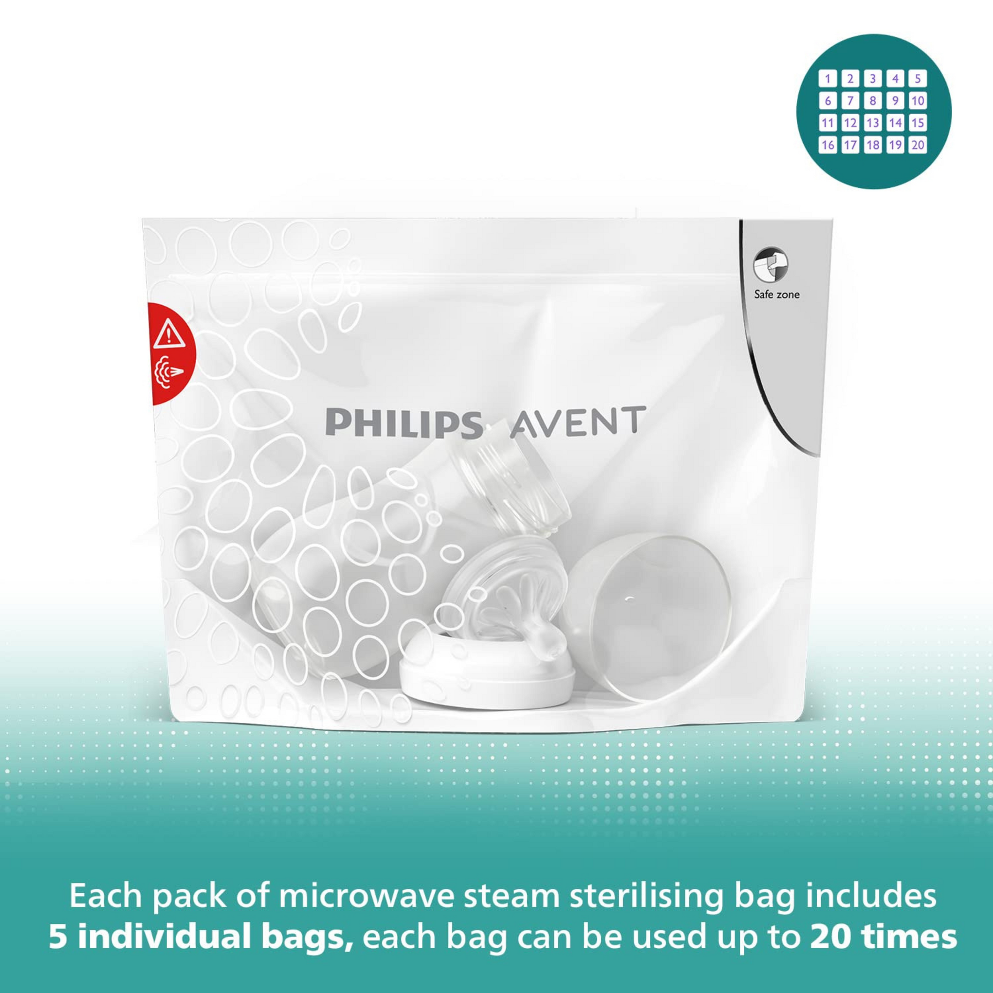 Philips Avent Microwave Sterilizing Bag | Kills 99.9% Germs | Sterilizes Bottles, Breast Pump and Baby Products in 90 Sec | 100 Sterilization Cycle in One Pack | Pack of 5 Bags (White) | Scf297/05