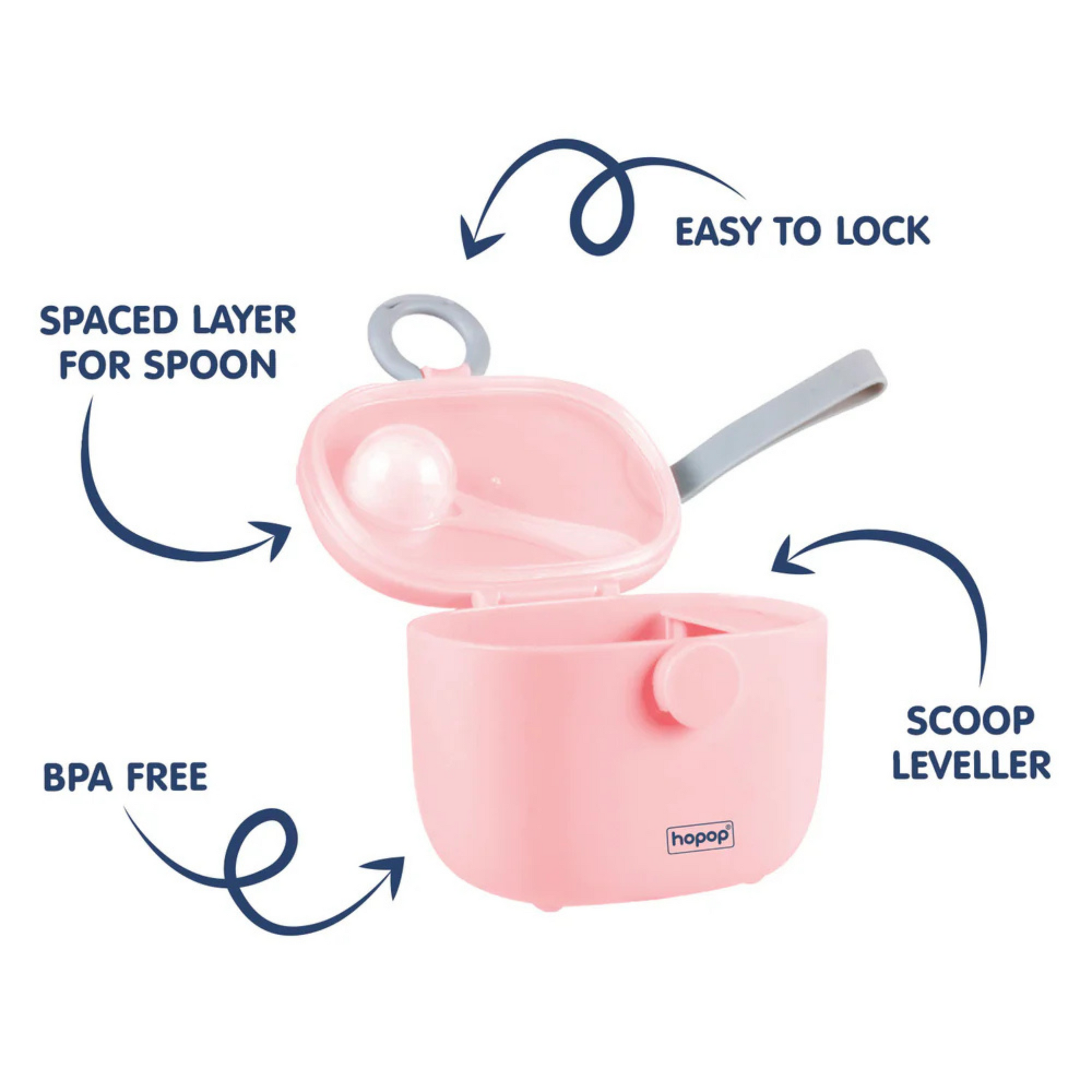 Hopop Milk Powder & Multi-Purpose Food Container-170 ml