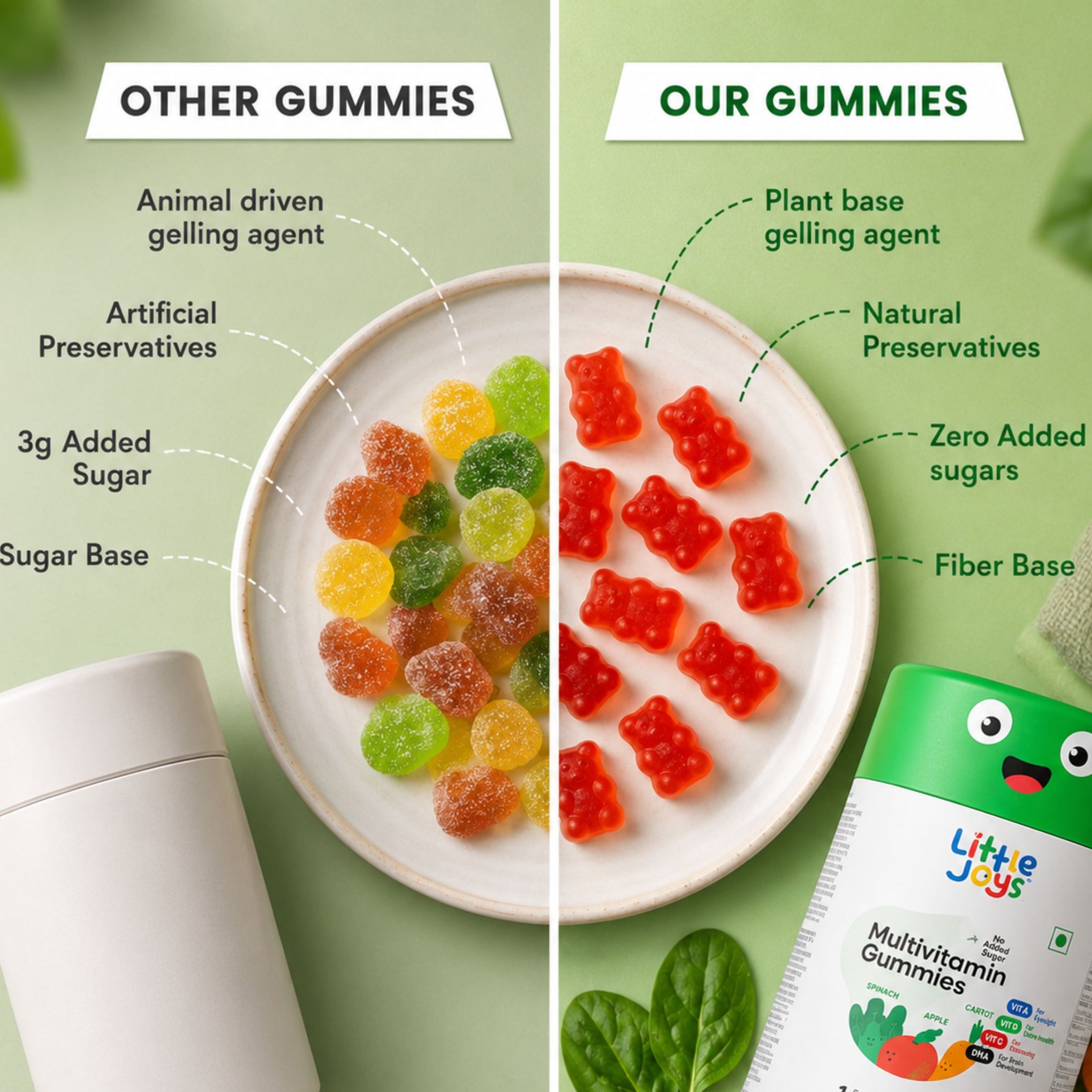 Little Joys Multivitamin Gummies for Kids | 11 Essential Vitamins & Minerals | No Added Sugar | Natural Strawberry Flavour | 102g | Available for 2+ Years & 7+ Years