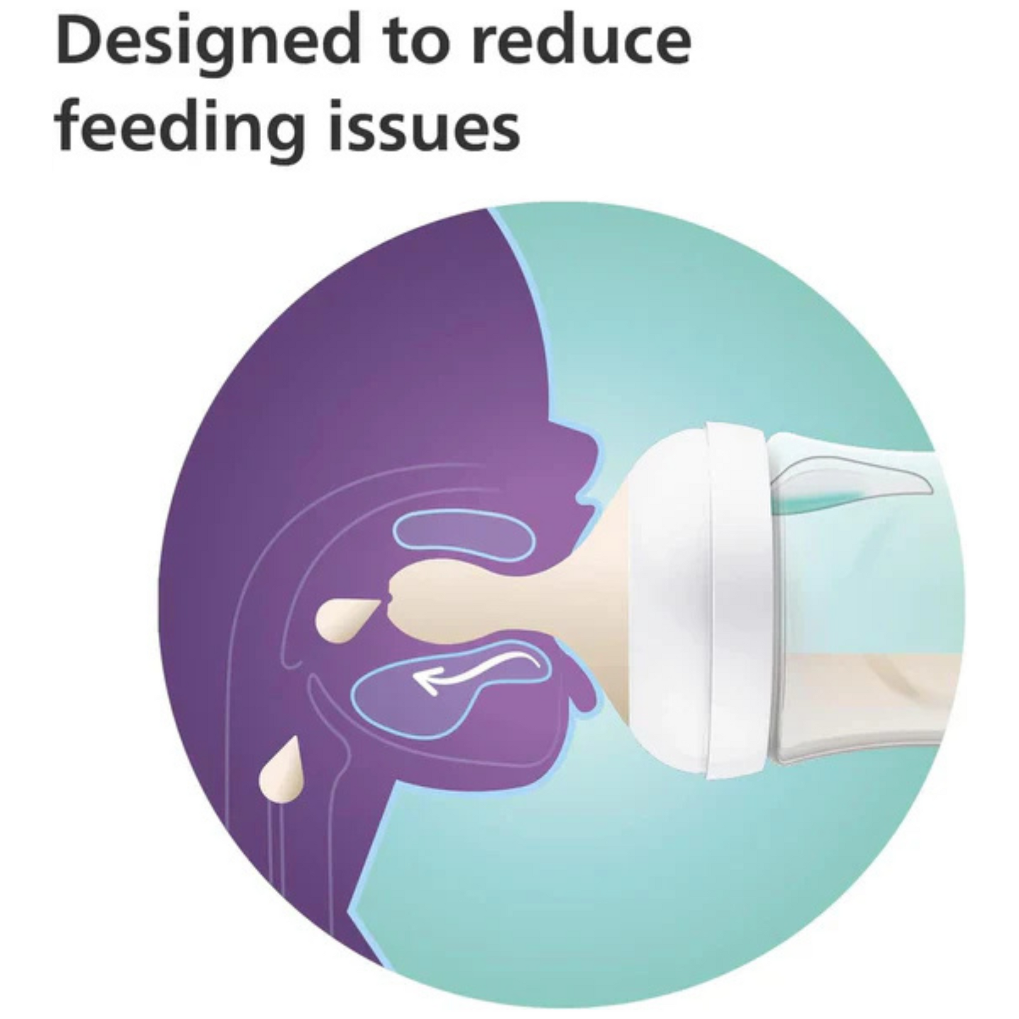 Philips Avent Natural Response Feeding Bottle-AirFree Vent-260 ml-With Flow 3 Nipple-Transparent-1M+