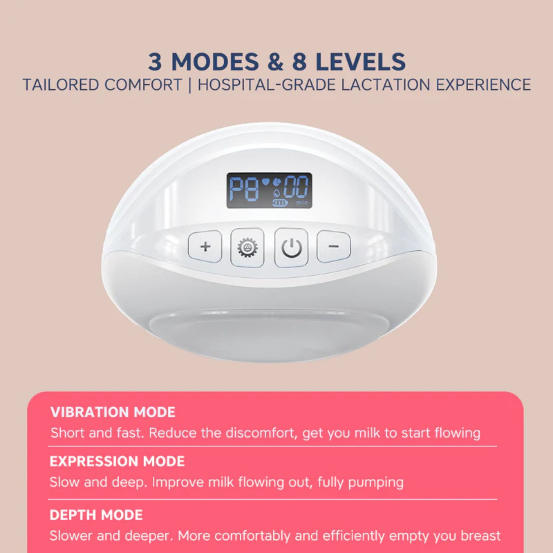 Hopop Hands-Free Wearable Breast Pump – Portable, BPA-Free, Comfortable & Quiet Pump for Moms