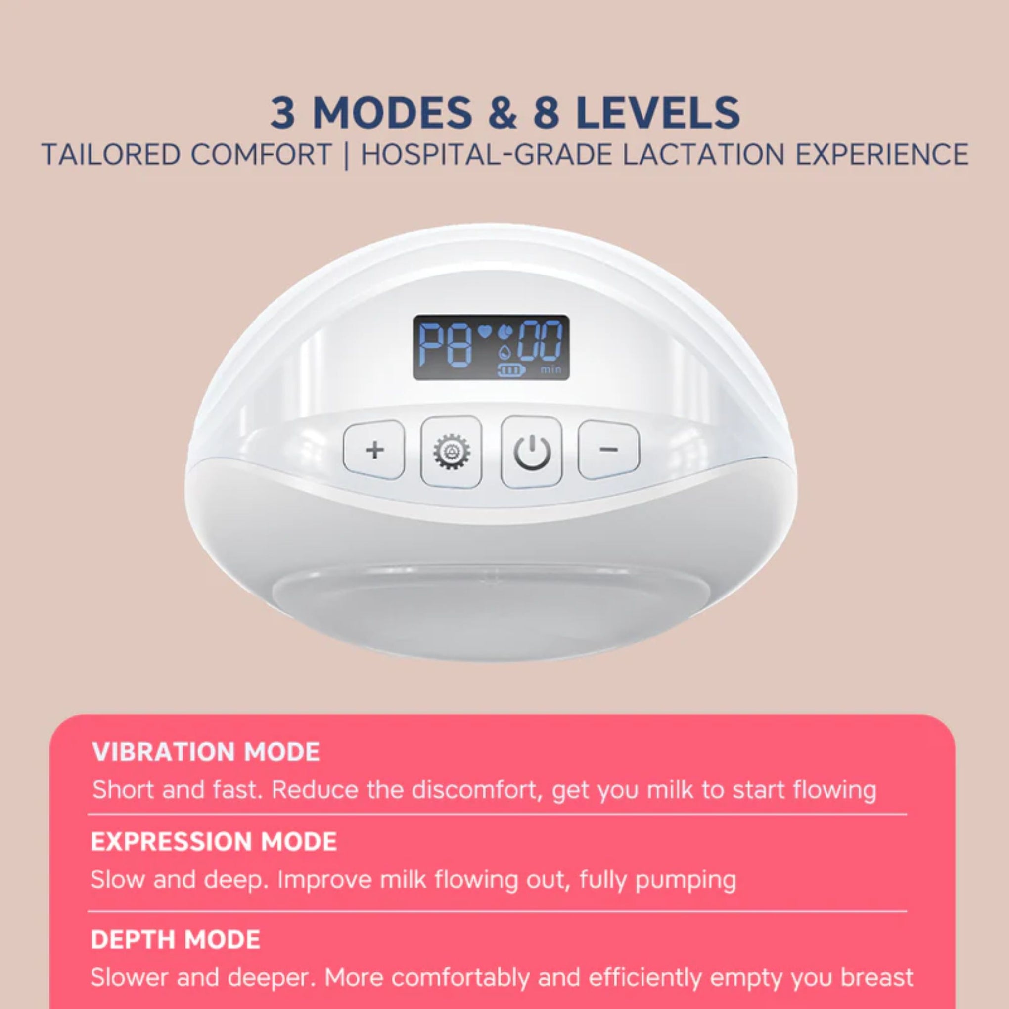 Hopop Hands-Free Wearable Breast Pump – Portable, BPA-Free, Comfortable & Quiet Pump for Moms