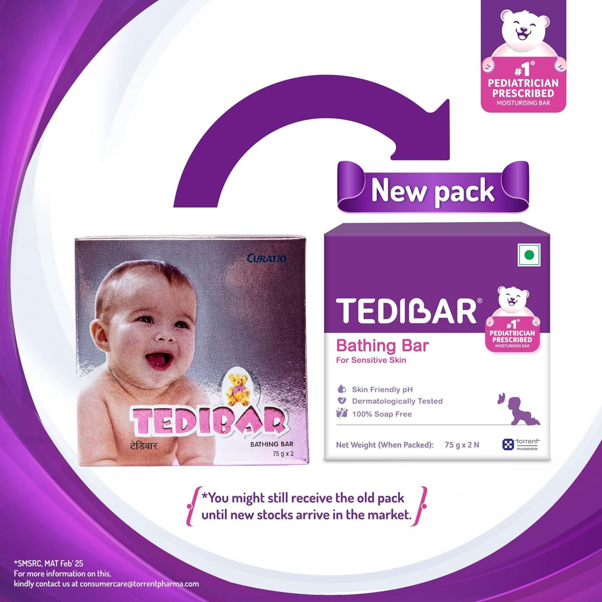 CURATIO TEDIBAR® Bathing Bar for Sensitive Skin (75 g x 2) | Soap-Free, Skin Friendly pH | Pediatrician Prescribed Moisturising Bar
