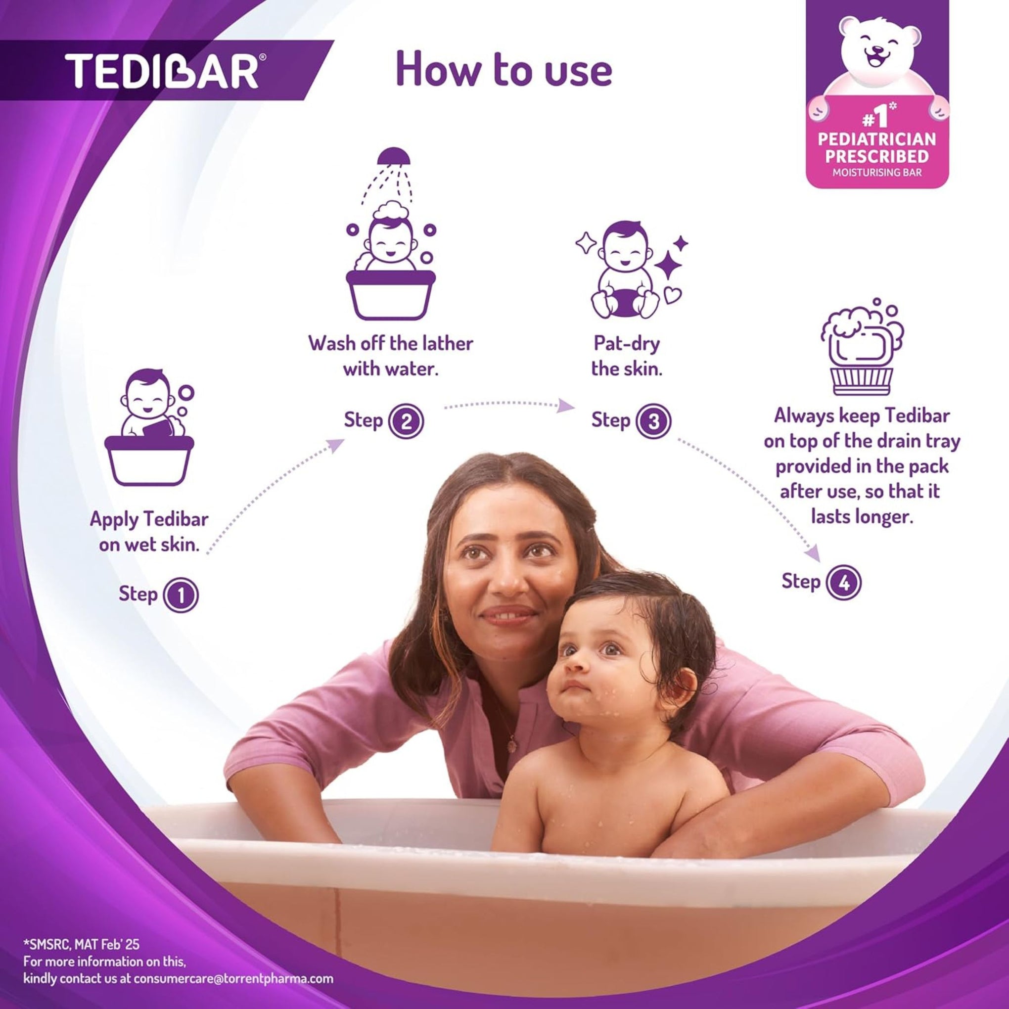 CURATIO TEDIBAR® Bathing Bar for Sensitive Skin (75 g x 2) | Soap-Free, Skin Friendly pH | Pediatrician Prescribed Moisturising Bar