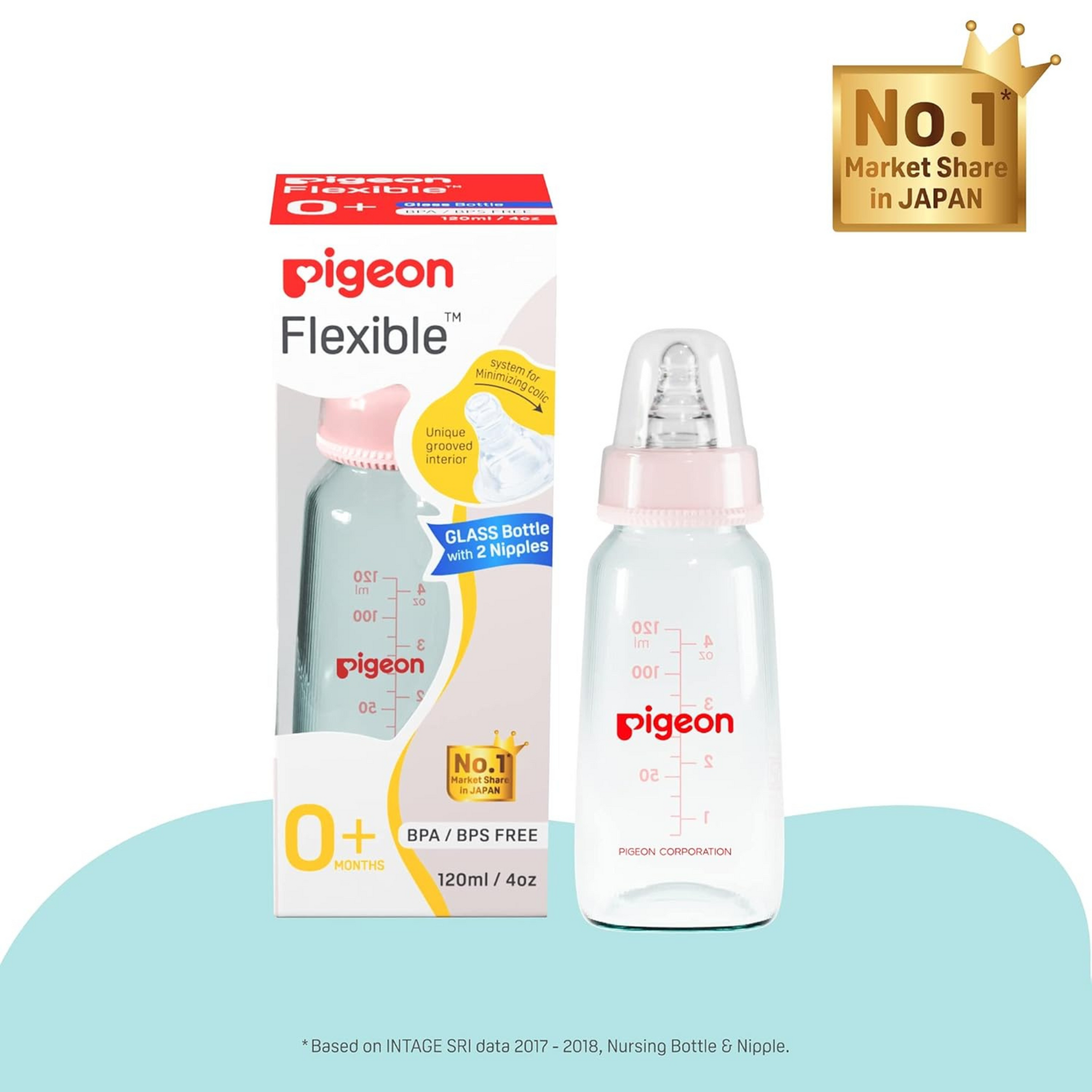 Pigeon Glass Baby Feeding Bottle, With Added Nipple S, For 0+ Month Babies,BPS Free,BPA Free,With Add Nipple S, 120 ml