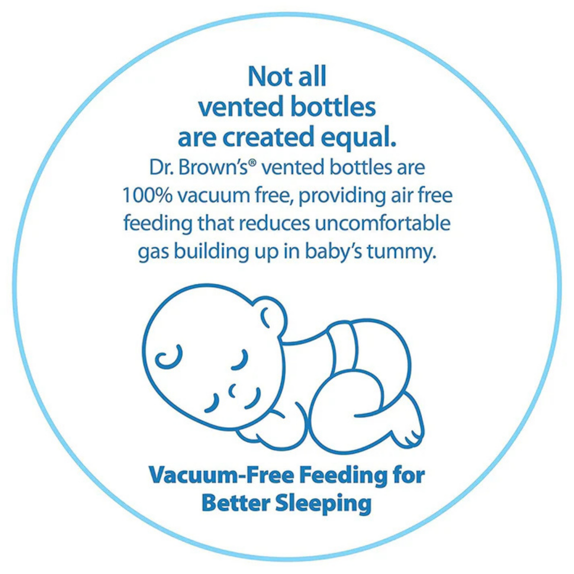 Dr. Brown's Options+ Narrow Neck Feeding Bottle-Anti Colic-250 ml-White-0 to 3M