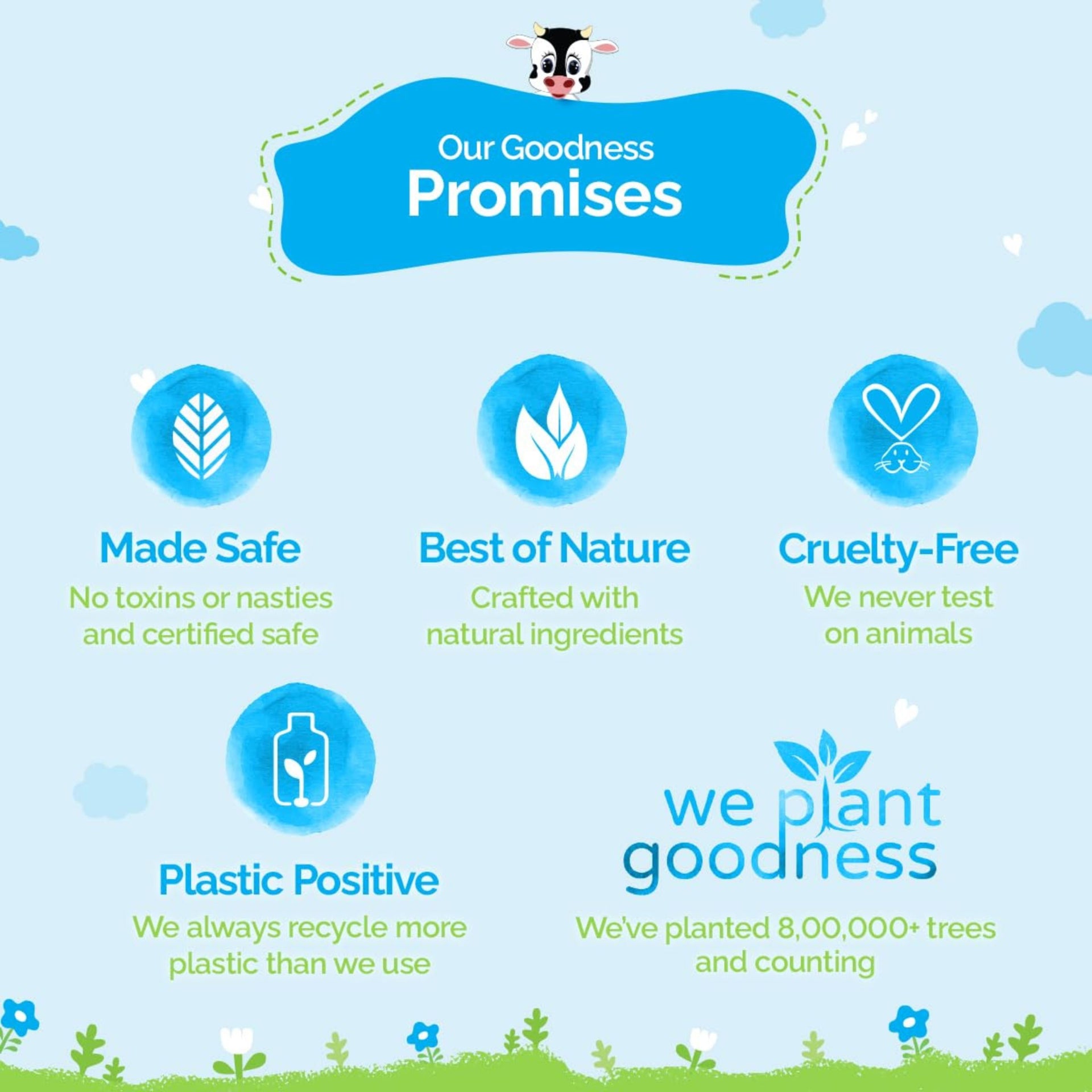 Mamaearth Baby Milky Soft Body Lotion with Oats, Milk & Calendula | 24-Hour Moisturization | Toxin-Free & pH Balanced | For Newborns & Babies (0+ Years) | 200 ml