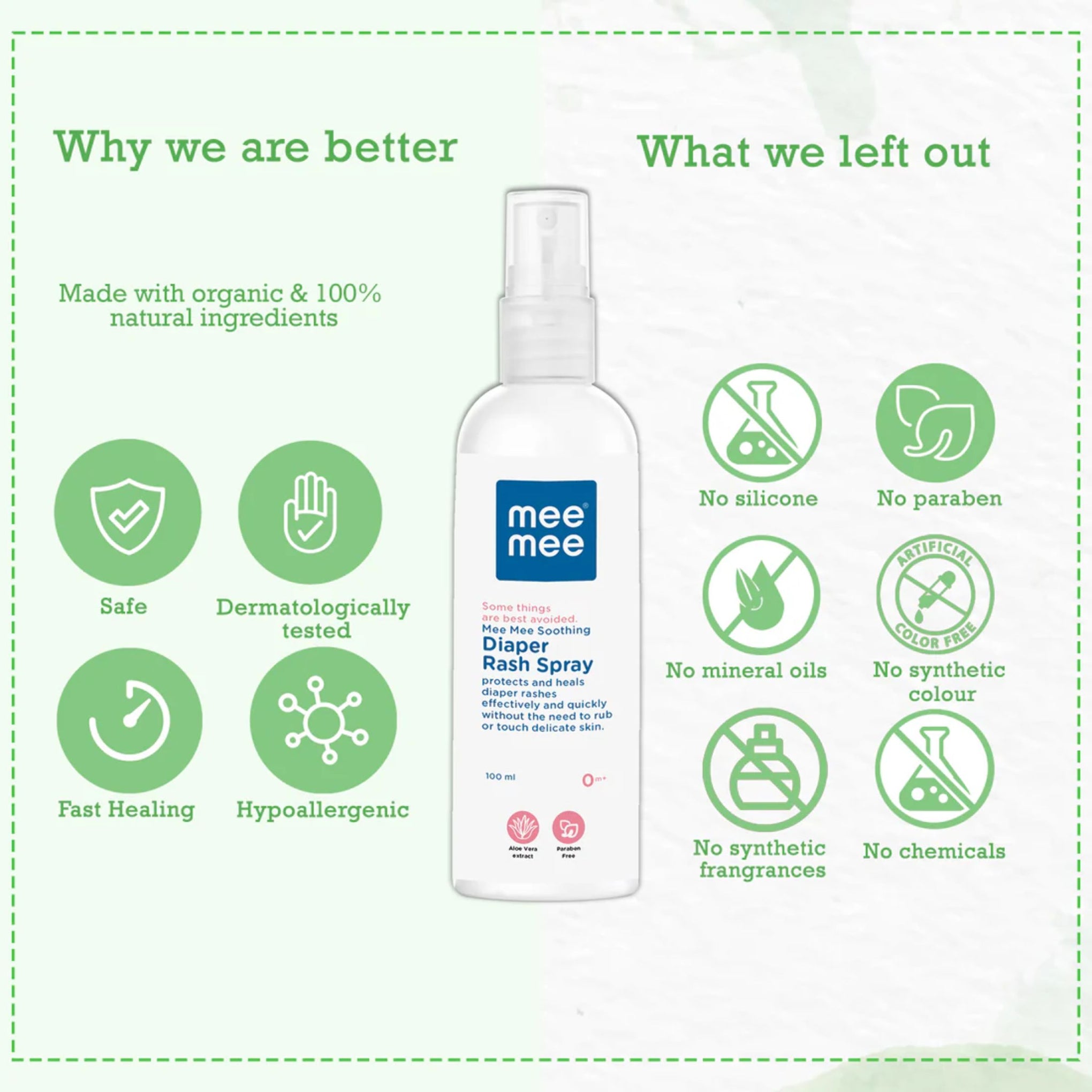 Mee Mee Soothing Diaper Rash Spray with Aloe Vera | No-Touch Application, Fast Healing & Hypoallergenic | Dermatologically Tested | 0m+ Babies (100 ml)
