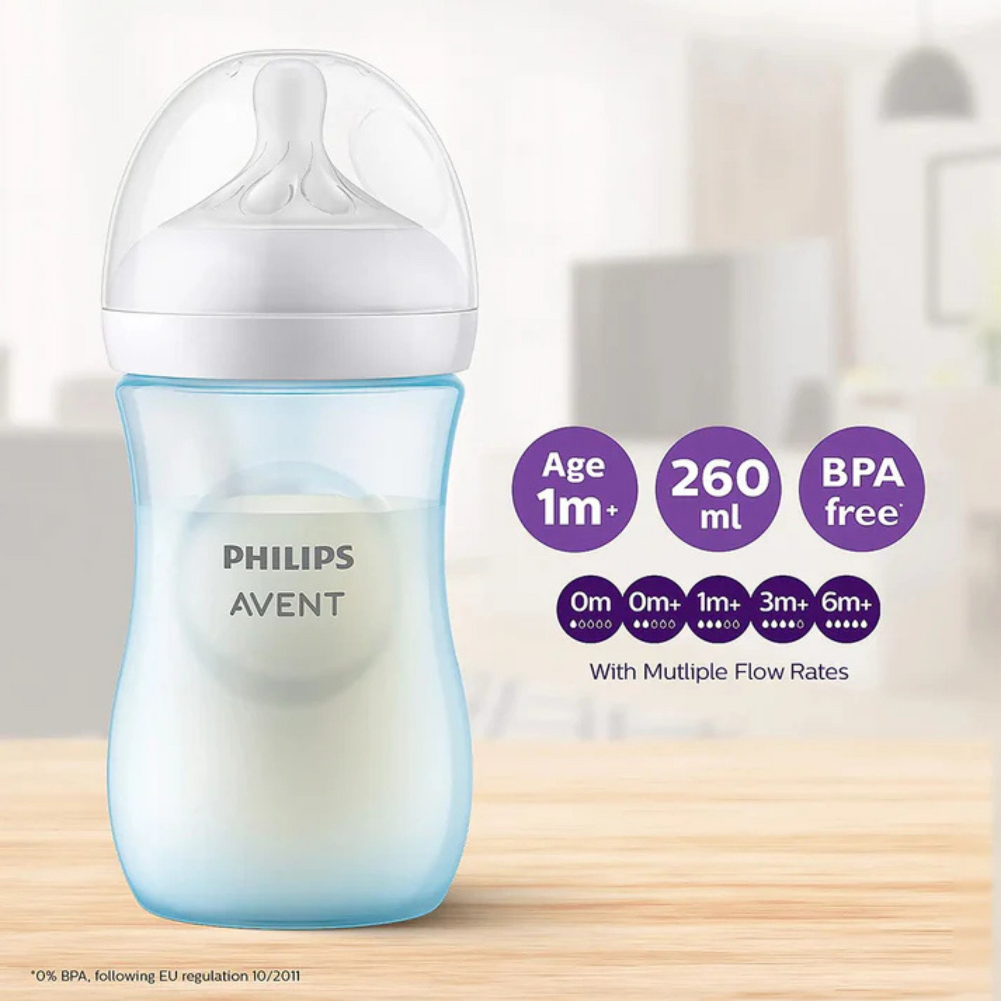 Philips Avent Natural Response Feeding Bottle-Anti Colic-260 ml-With Flow 3 Nipple-Blue-1M+