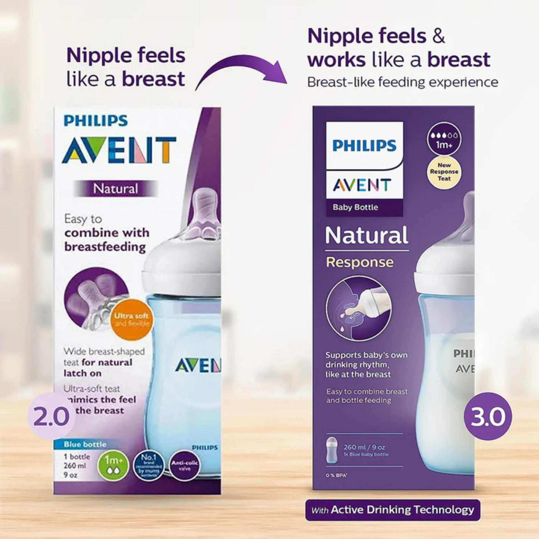 Philips Avent Natural Response Feeding Bottle-Anti Colic-260 ml-With Flow 3 Nipple-Blue-1M+