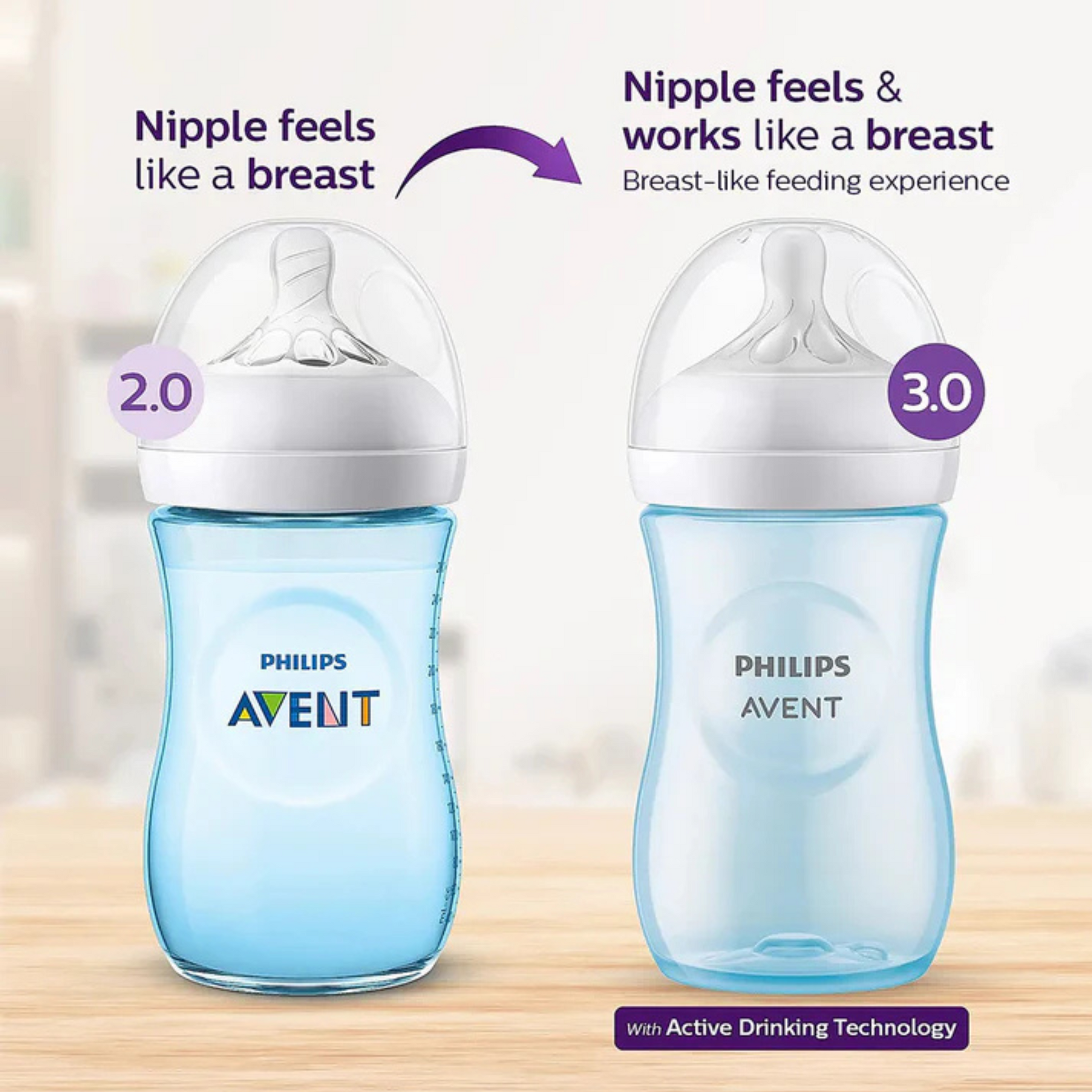 Philips Avent Natural Response Feeding Bottle-Anti Colic-260 ml-With Flow 3 Nipple-Blue-1M+