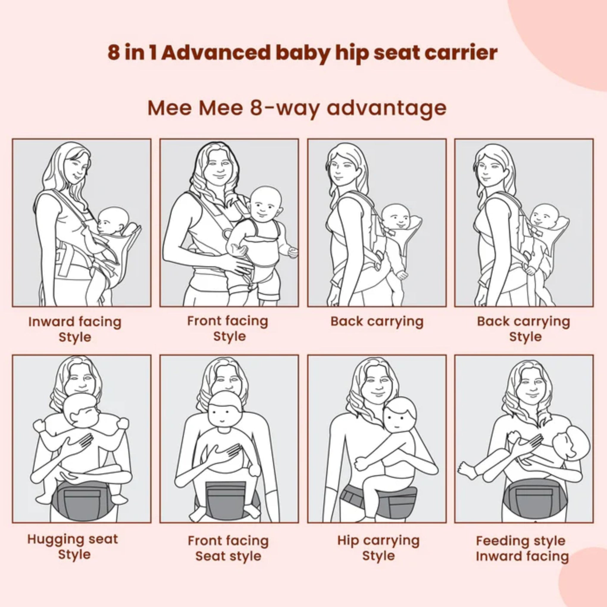 MEE MEE 8 in 1 Advanced Baby Bliss Sling Carrier with Hip Seat – Blue | Ergonomic, Breathable & Convertible Baby Carrier (9–36 Months)