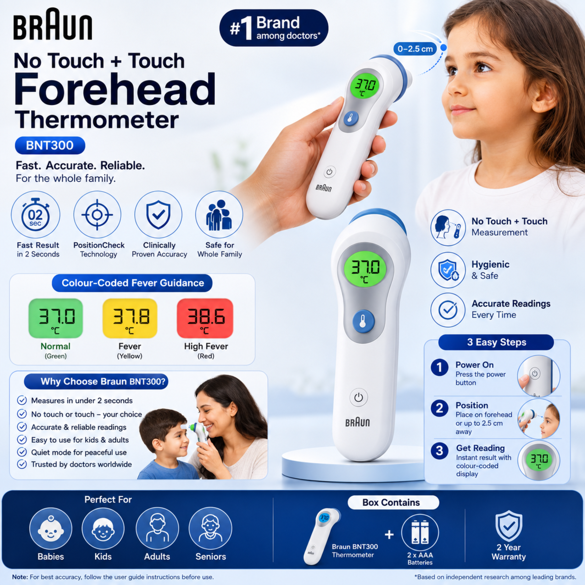 Braun BNT300 No Touch + Touch Forehead Thermometer