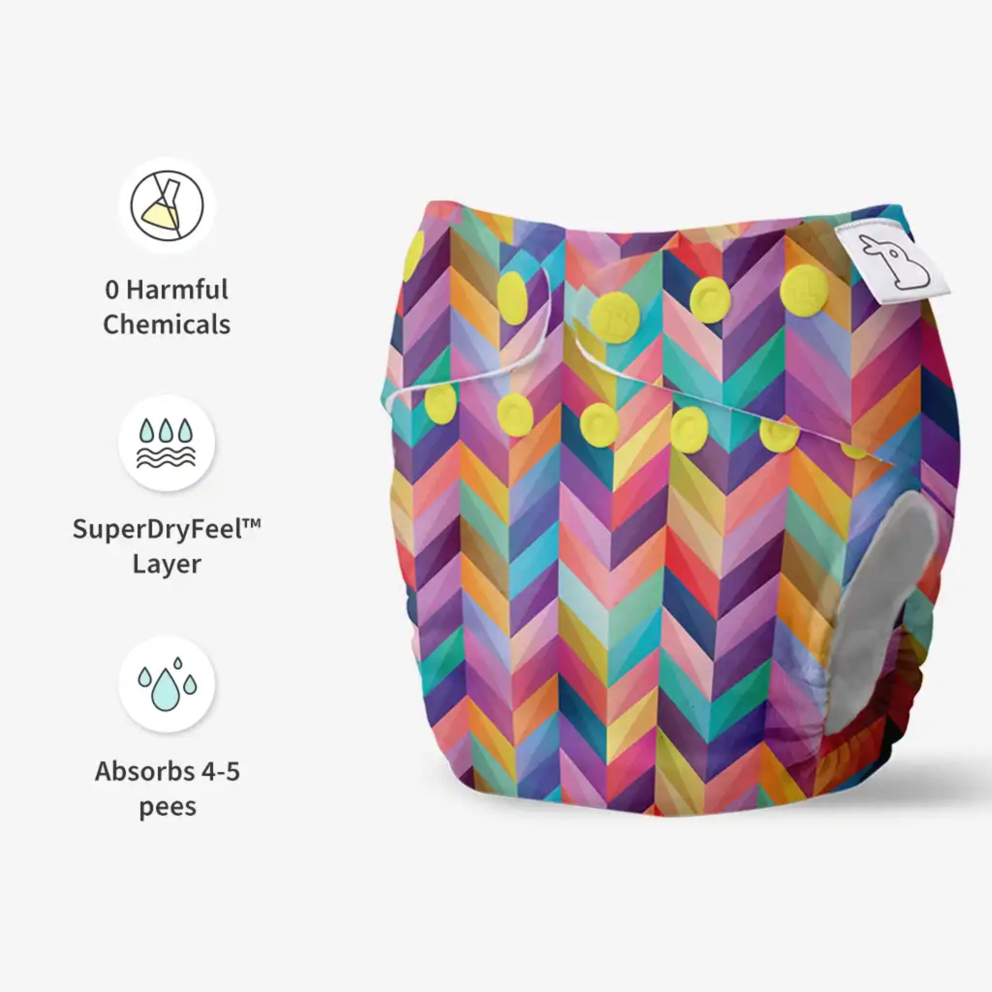 SuperBottoms Swimming Diapers for Babies & Toddlers - Reusable & Adjustable Swim Diapers - Washable Cloth Diapers - Skin Friendly Fabric - Easy to Clean - Fits 3M - 3Y ( pop colorful geometric work )