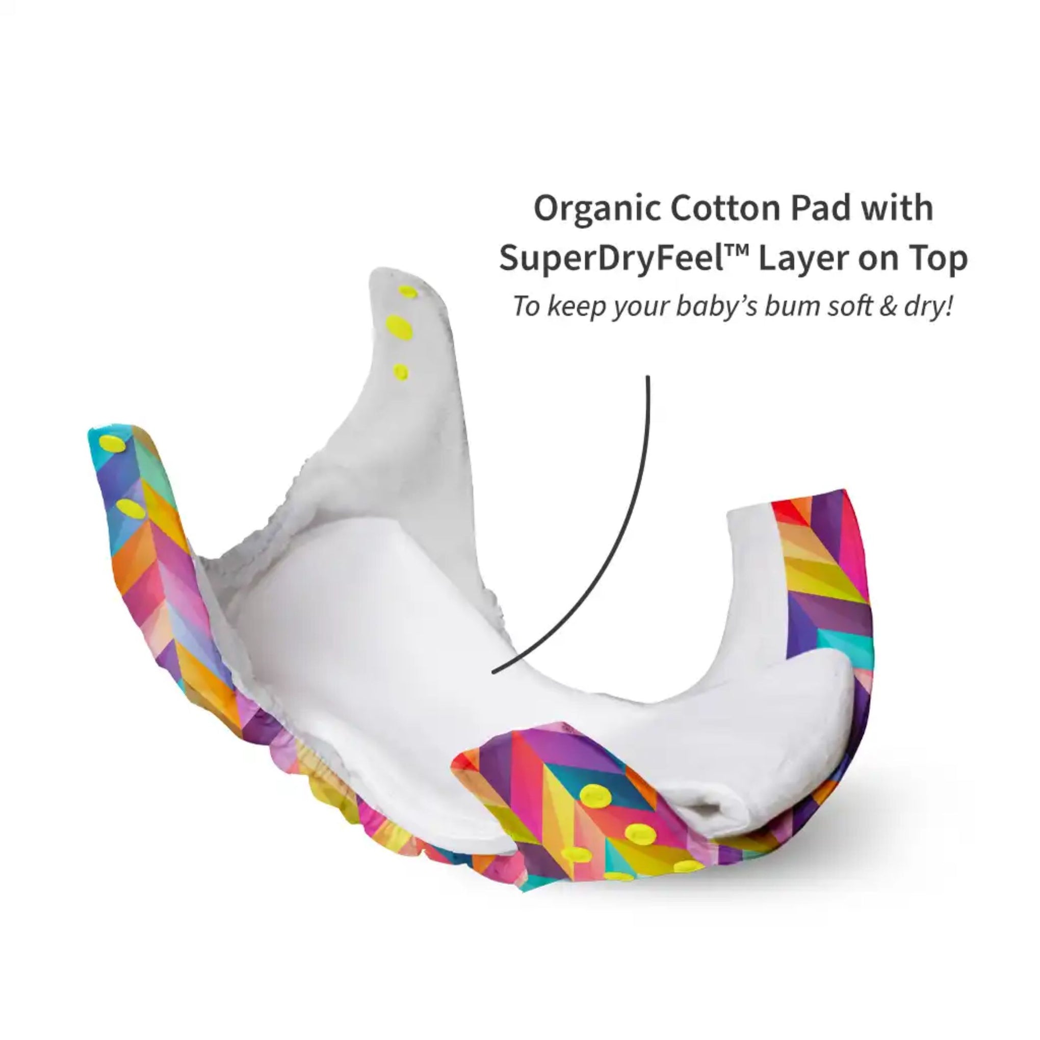 SuperBottoms Swimming Diapers for Babies & Toddlers - Reusable & Adjustable Swim Diapers - Washable Cloth Diapers - Skin Friendly Fabric - Easy to Clean - Fits 3M - 3Y ( pop colorful geometric work )