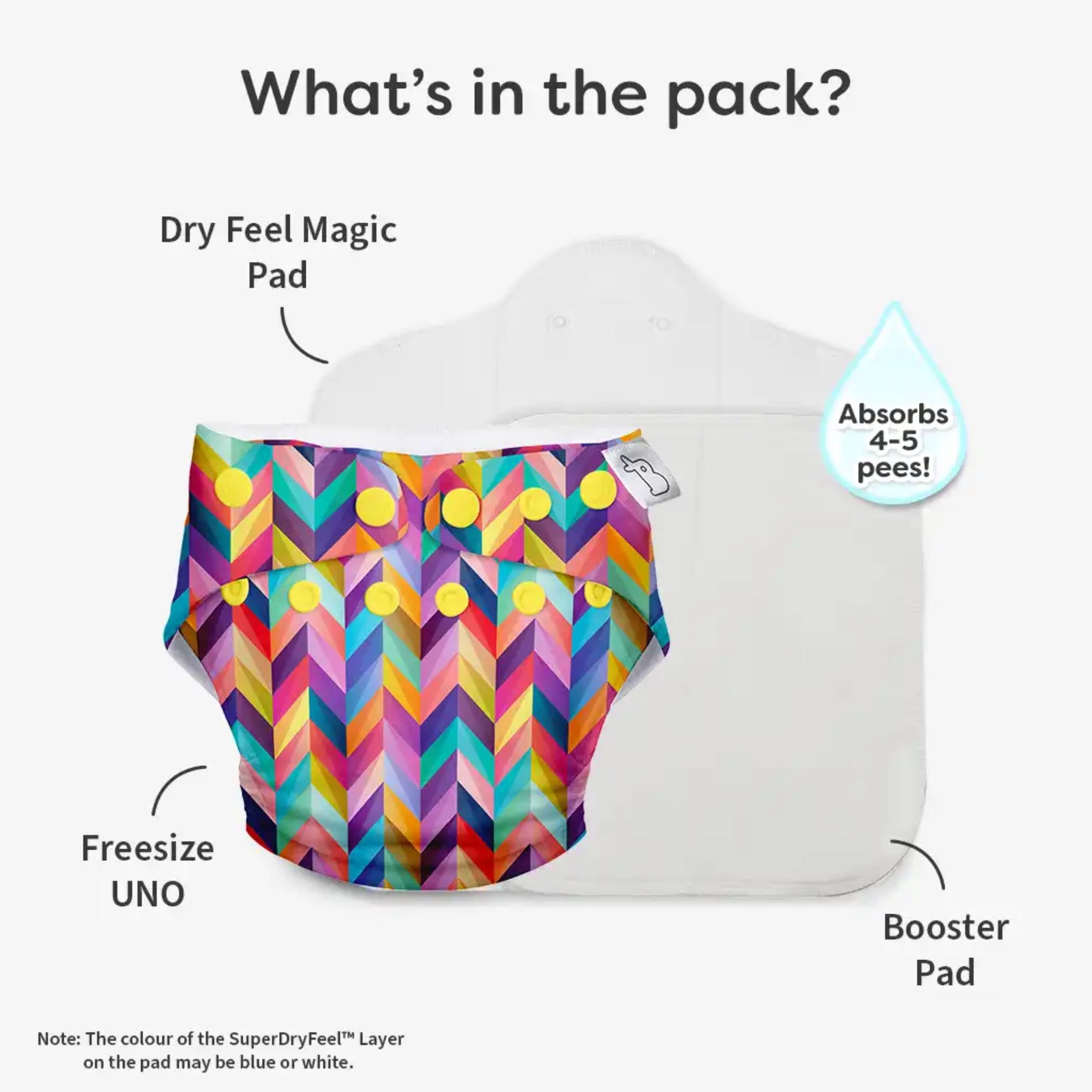 SuperBottoms Swimming Diapers for Babies & Toddlers - Reusable & Adjustable Swim Diapers - Washable Cloth Diapers - Skin Friendly Fabric - Easy to Clean - Fits 3M - 3Y ( pop colorful geometric work )