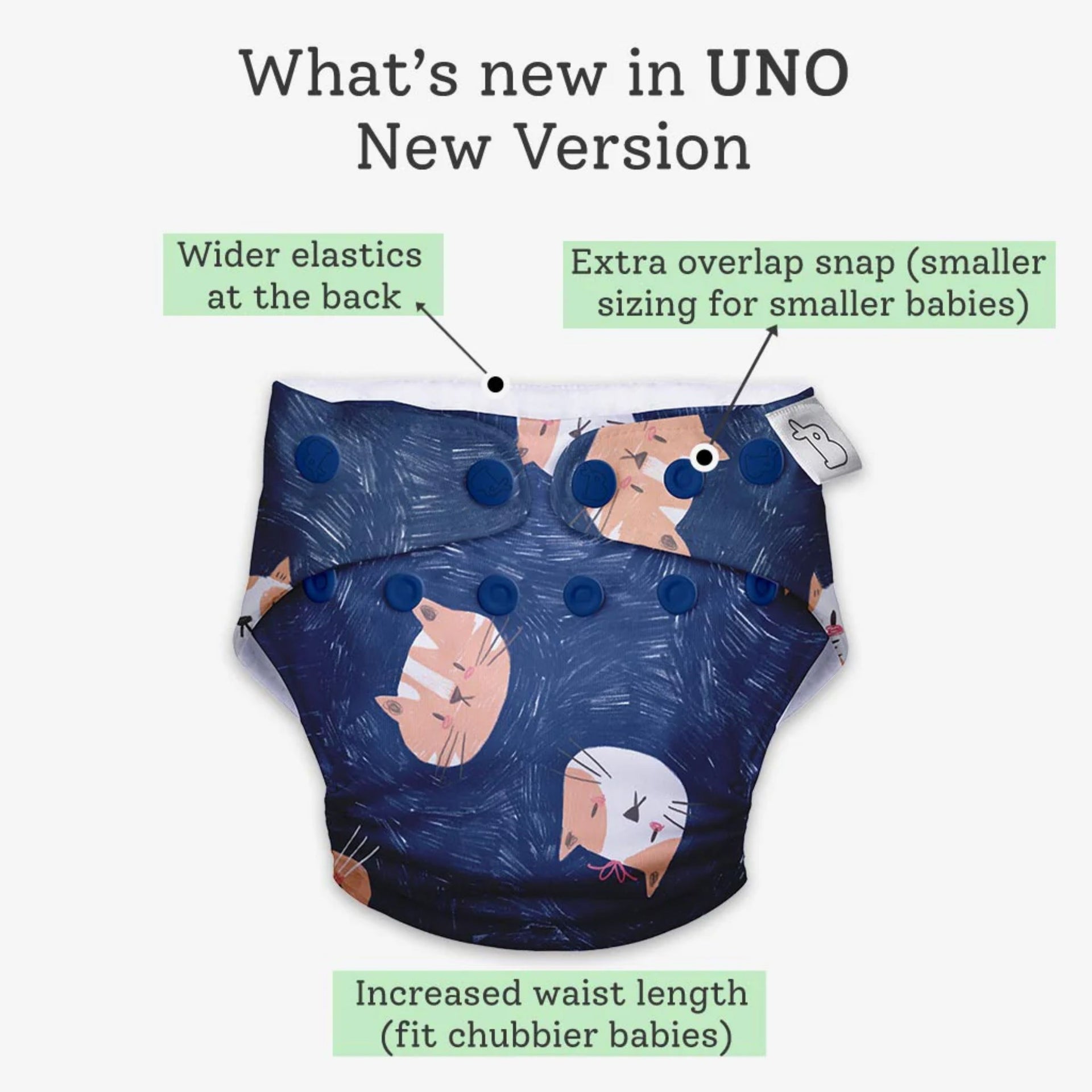 SUPER BOTTOMS Good Cat-titude Free size UNO Cloth Diaper |  | 1 skin-friendly UNO Cloth Diaper (1 Waterproof Outer) | 1 Dry Feel Magic Pad | 1 Booster Pad | 1 reusable easy clean top sheet