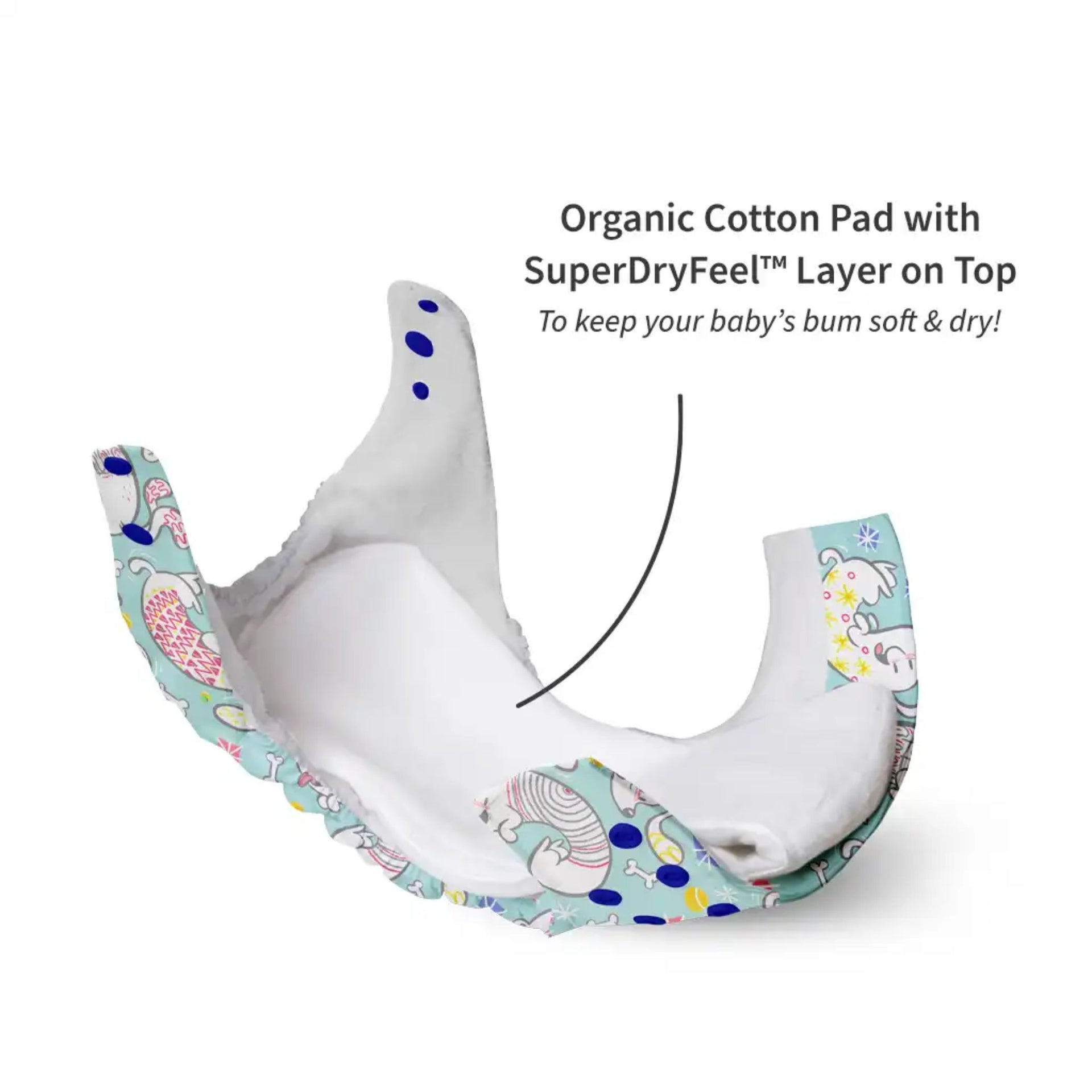 SUPER BOTTOMS Paw-sitively Happy Freesize UNO Cloth Diaper in sky blue color  |  1 skin-friendly UNO Cloth Diaper (1 Waterproof Outer) | 1 Dry Feel Magic Pad | 1 Booster Pad | 1 reusable easy clean top sheet