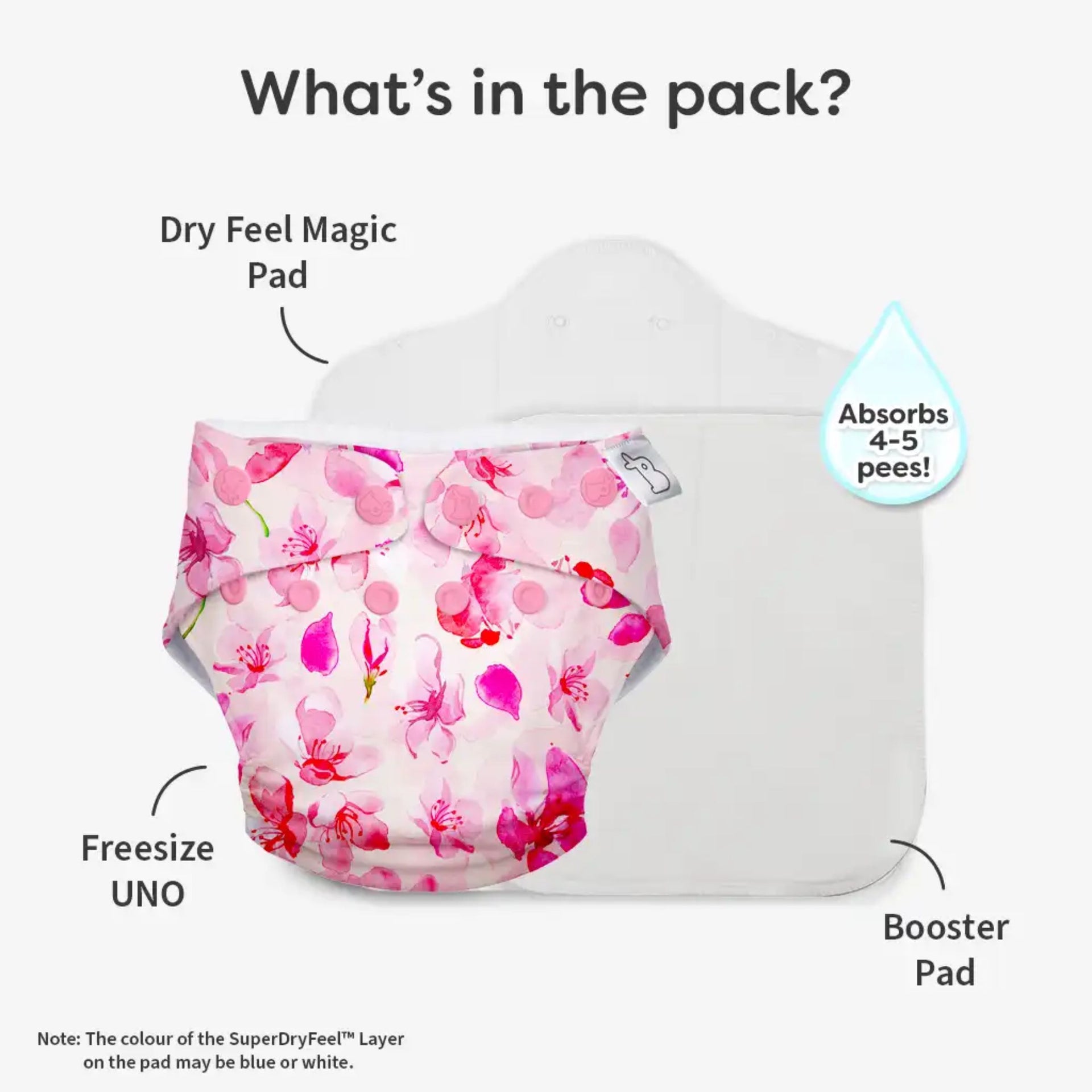 SuperBottoms Swimming Diapers for Babies & Toddlers - Reusable & Adjustable Swim Diapers - Washable Cloth Diapers - Skin Friendly Fabric - Easy to Clean - Fits 3M - 3Y ( CHERRY BLASSOM )