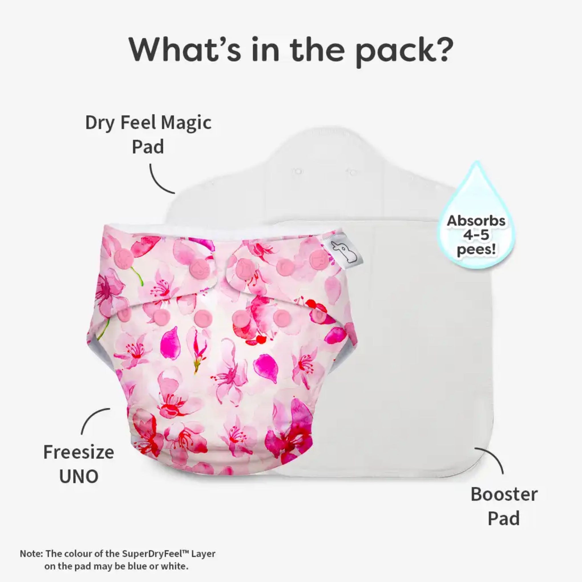 SuperBottoms Swimming Diapers for Babies & Toddlers - Reusable & Adjustable Swim Diapers - Washable Cloth Diapers - Skin Friendly Fabric - Easy to Clean - Fits 3M - 3Y ( CHERRY BLASSOM )