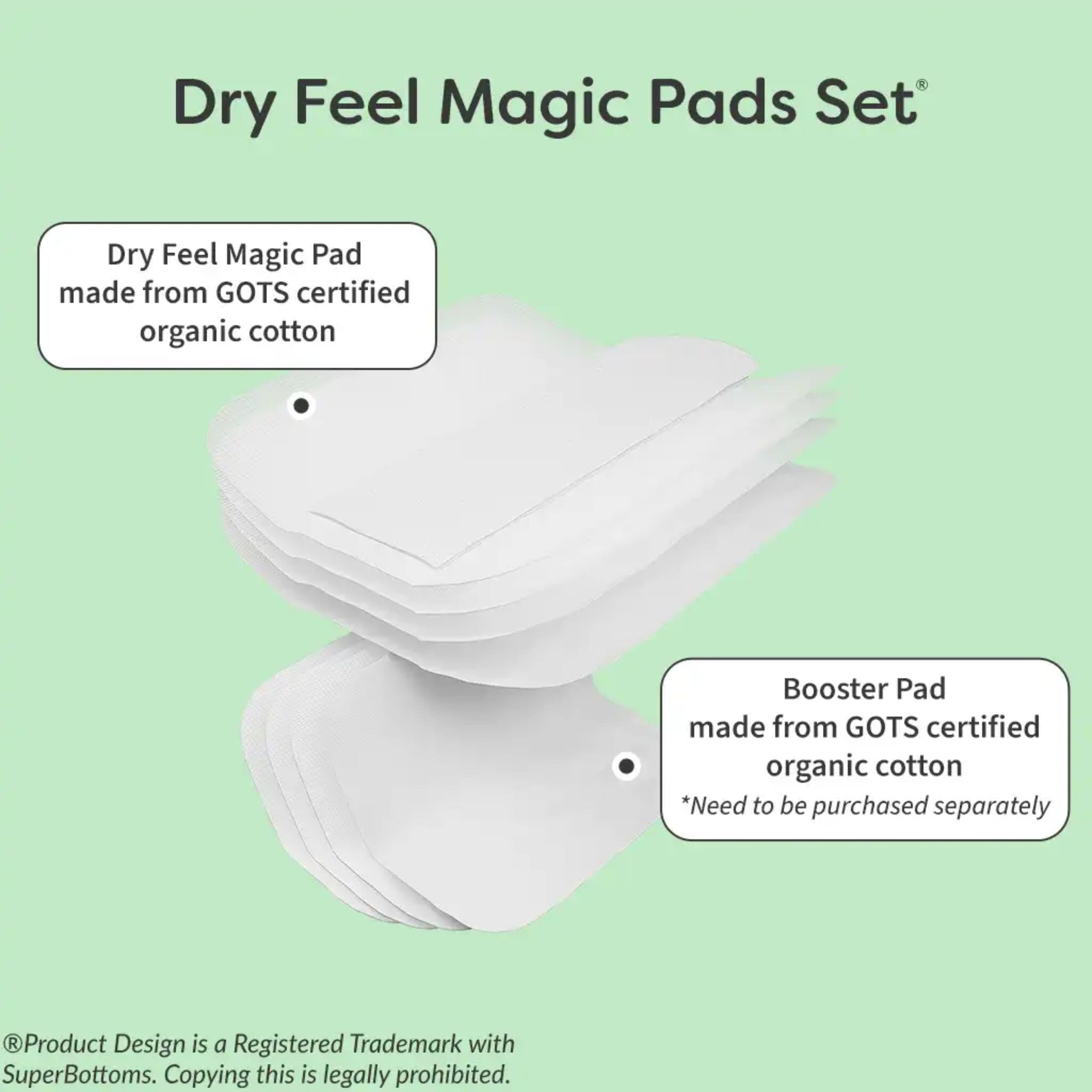SUPER BOTTOMS Fruit Burst printed  Free size UNO Cloth Diaper |  | 1 skin-friendly UNO Cloth Diaper (1 Waterproof Outer) | 1 Dry Feel Magic Pad | 1 Booster Pad | 1 reusable easy clean top sheet