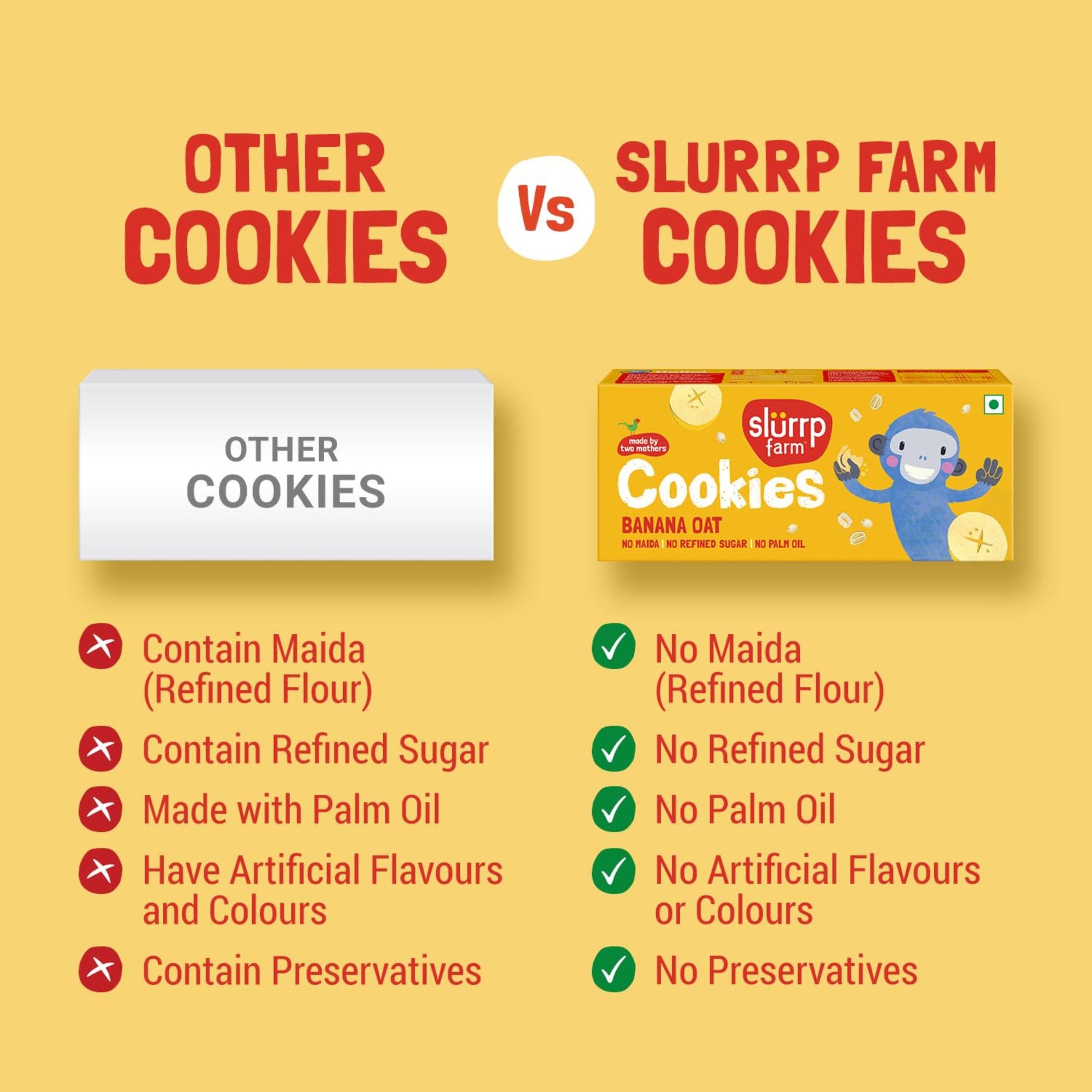 Slurrp Farm No Maida No Refined Sugar Banana Oat Cookies | Healthy Cookies Made With Multigrains | 88g
