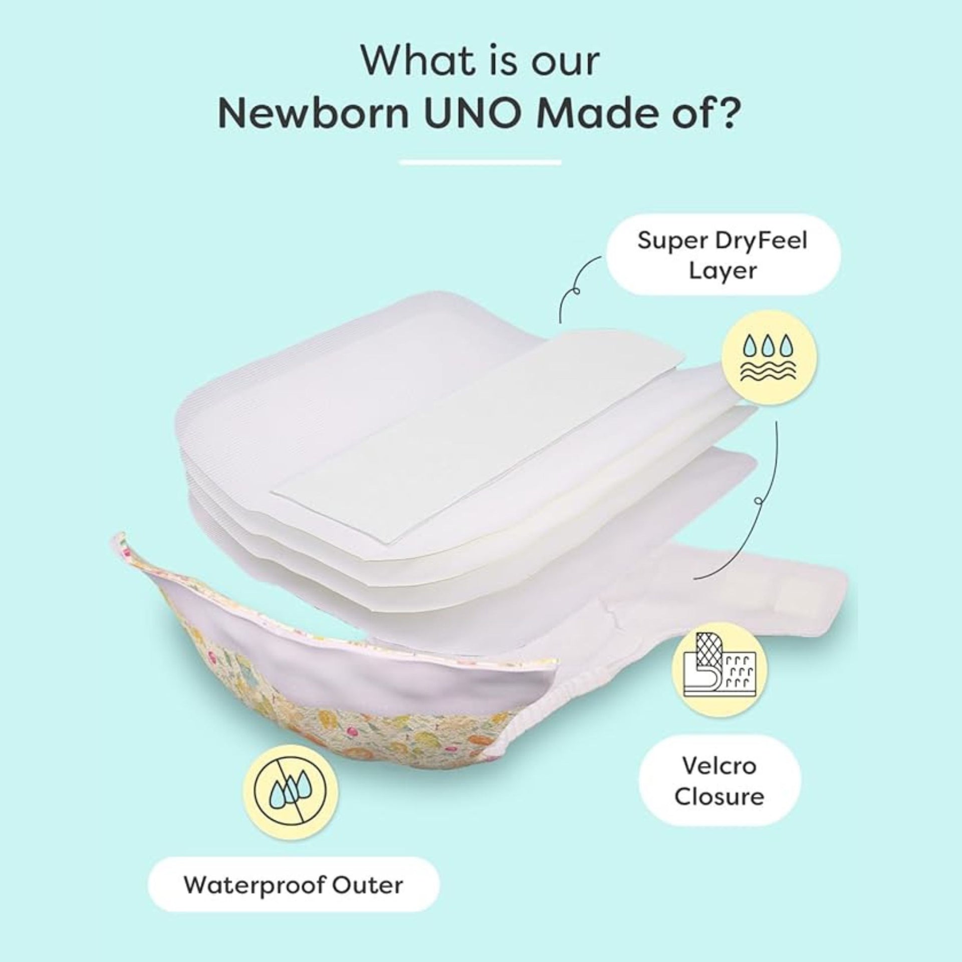 SuperBottoms Cherry Blossom Reusable Cloth Diaper with Absorbent Inserts | Adjustable, Washable & Leak-Proof Baby Diaper