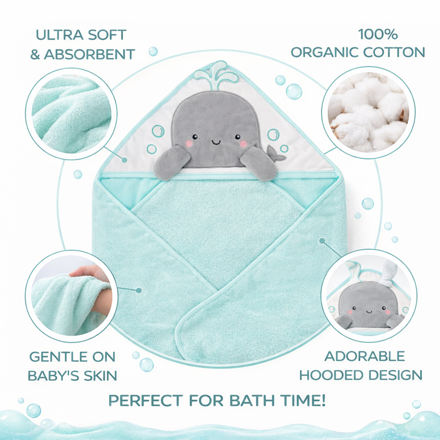 Sunnozy Ultra Soft Baby Hooded Bath Towel (76 × 76 CM) – Highly Absorbent, Gentle on Baby Skin, Cute Whale Hood Design, Premium Baby Towel