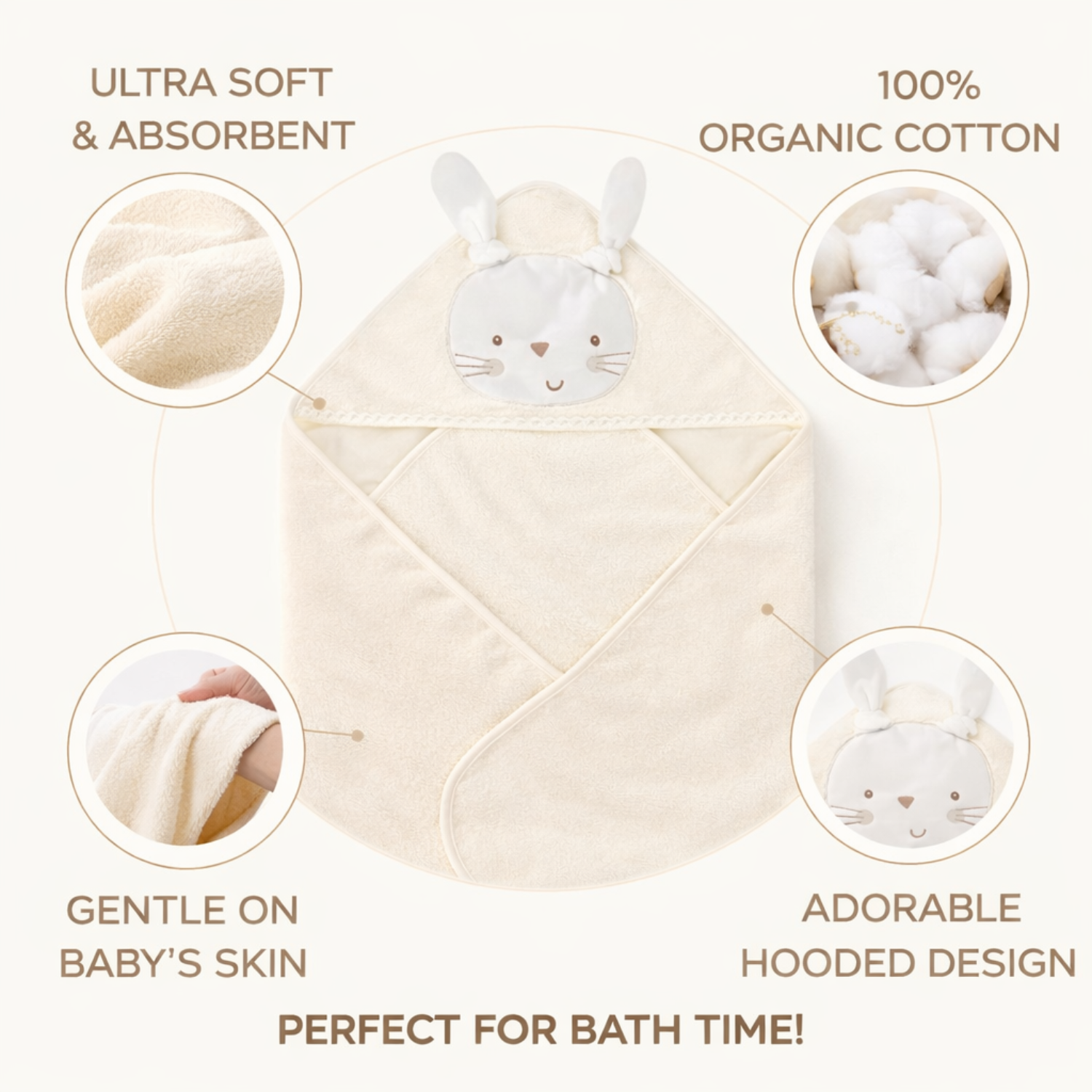 Sunnozy Ultra Soft Baby Hooded Bath Towel (76 × 76 CM) – Highly Absorbent, Gentle on Baby Skin, Cute Bunny Hood Design, Premium Baby Bath Towel