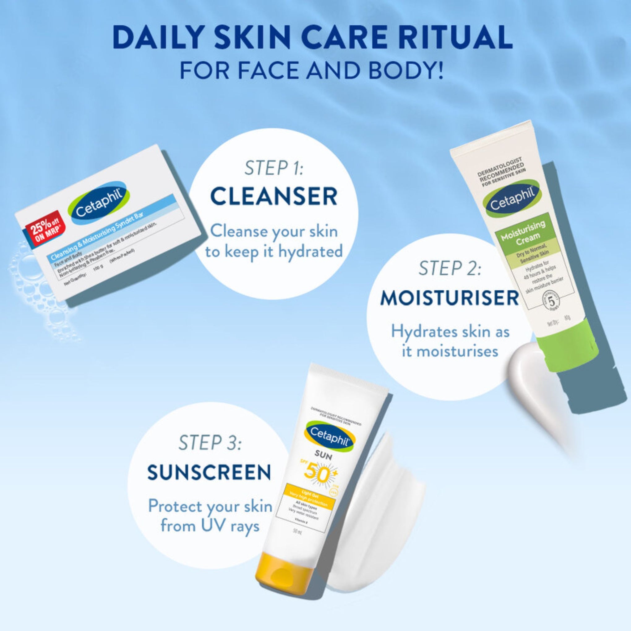 Cetaphil Cleansing & Moisturising Syndet Bar | CETAPHIL ADLT SOAP | 100GM & 75gm