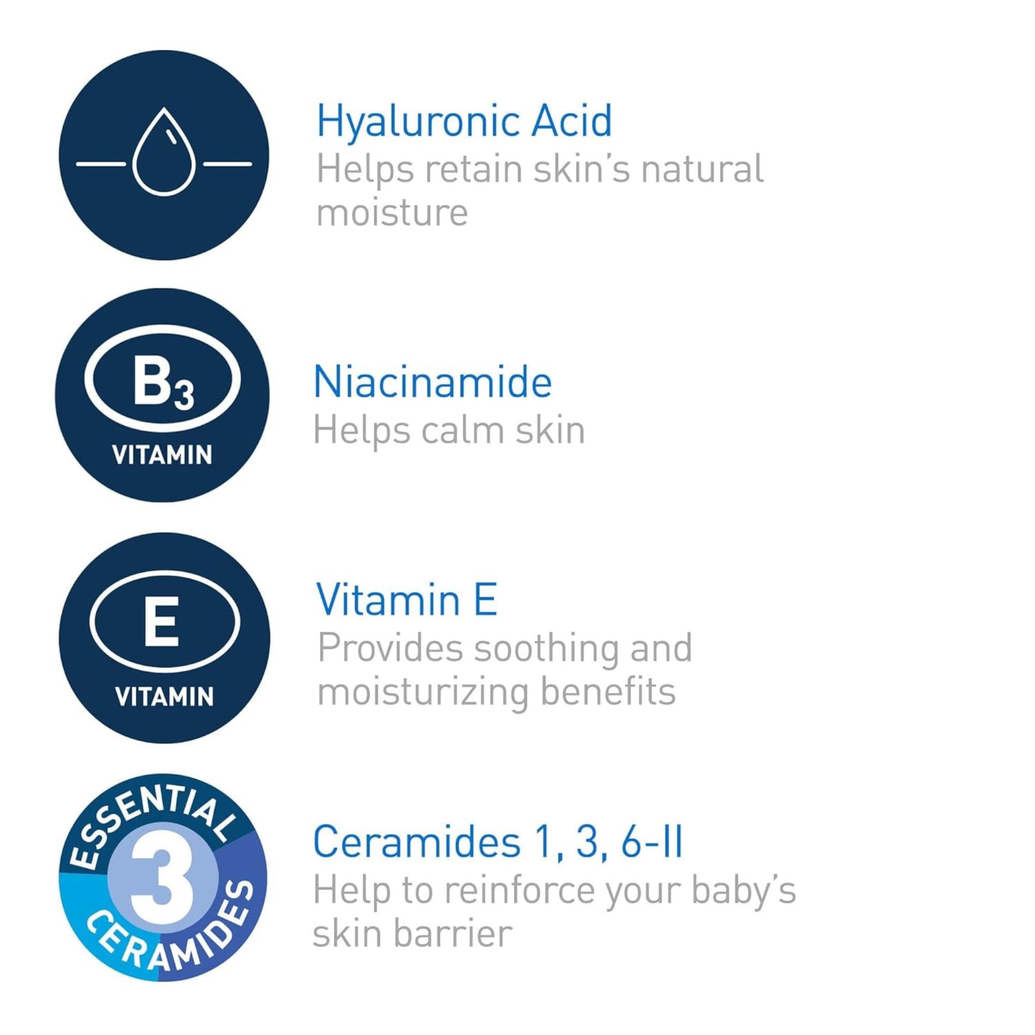 CeraVe Baby Lotion 8 Ounce Gentle Baby Skin Care with Hyaluronic Acid Paraben & Fragrance Free