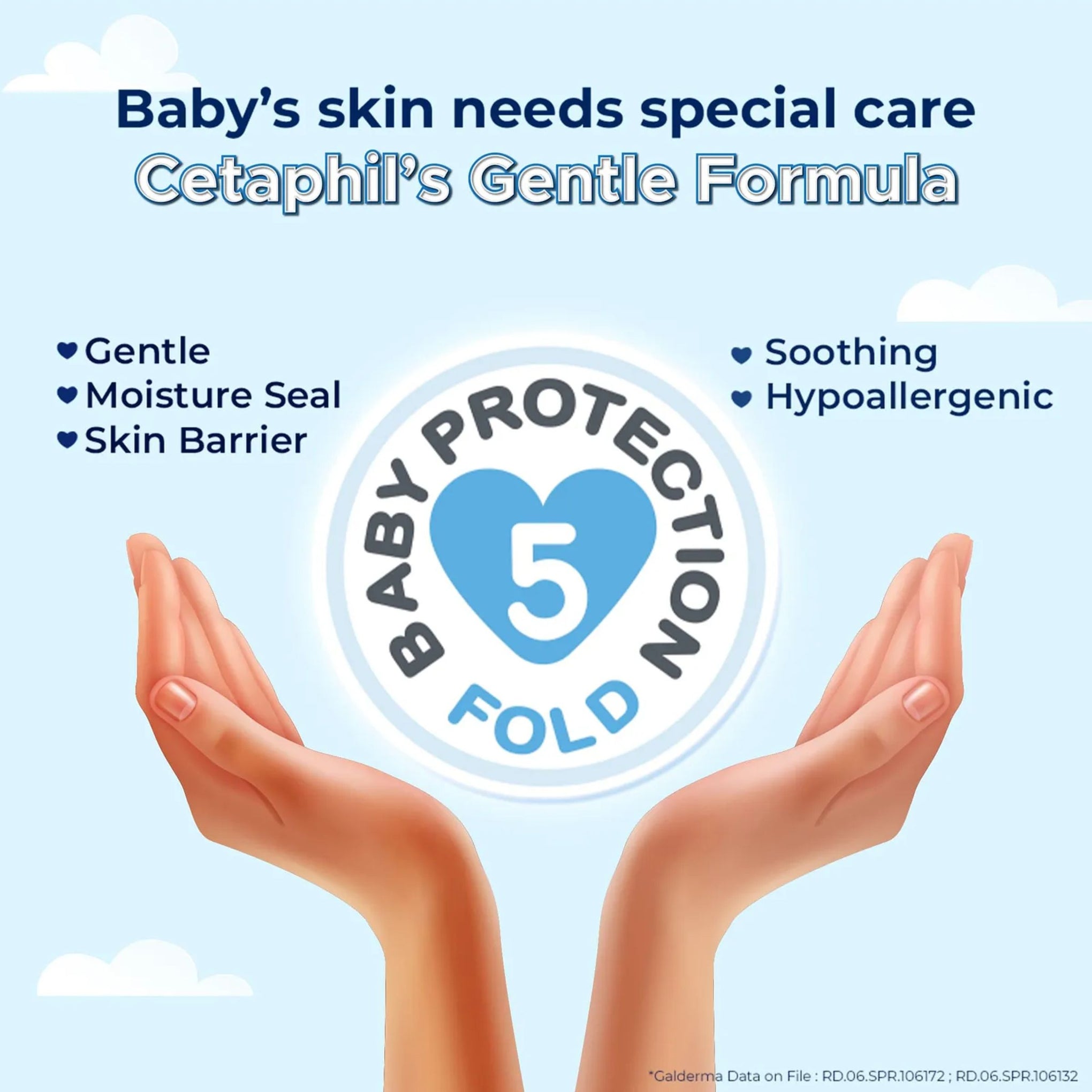 Cetaphil Baby Gentle Wash with organic calendula 230ml | baby body wash | gentle wash
