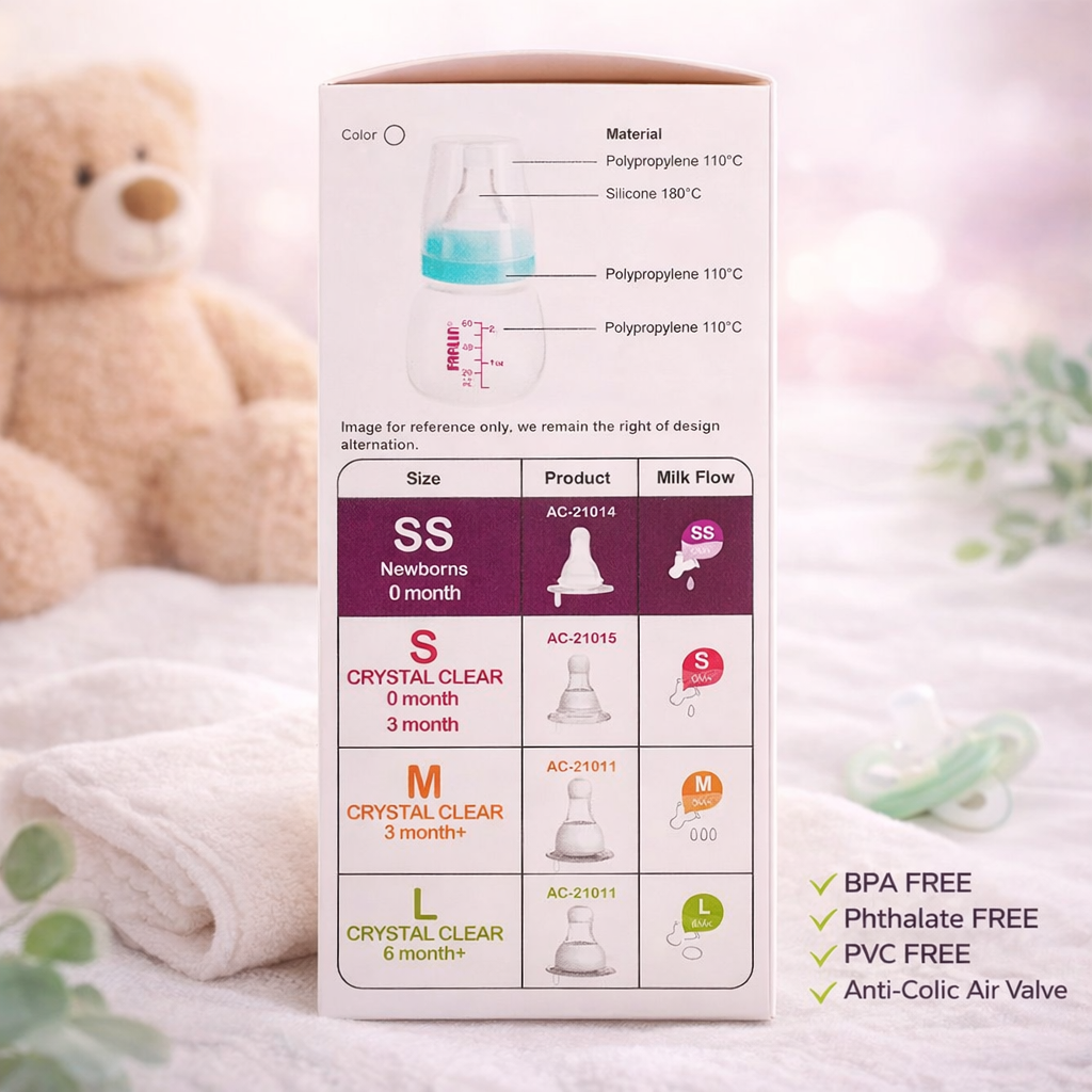 FARLIN Newborns Hygienic Feeding Bottle 60ml (0M+) – SS Silicone Nipple | Anti-Colic | BPA Free | Standard Neck