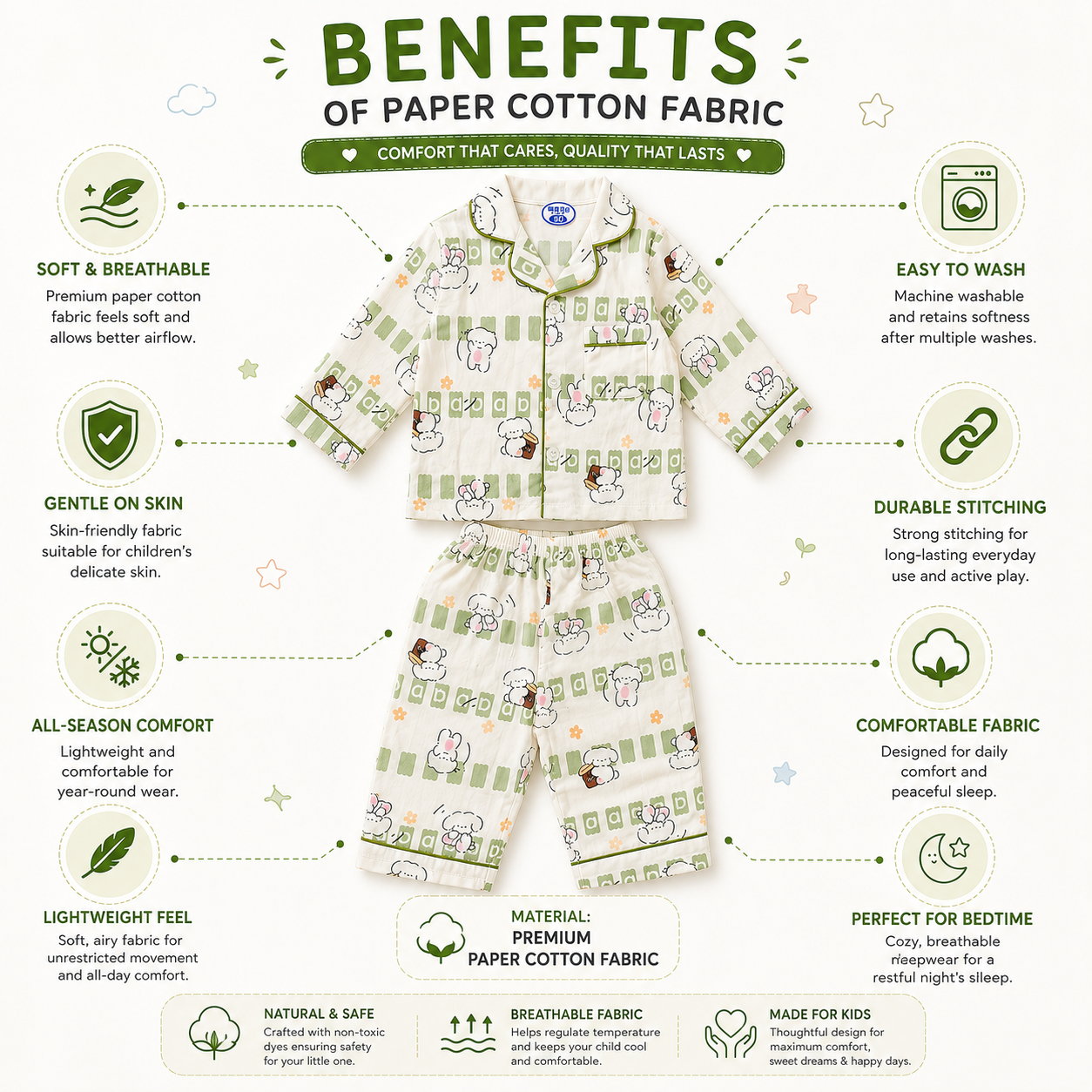 Smile Baby Kids Cotton Night Suit for Boys| Cute Bear Print Full Sleeve Top & Pyjama Set | Soft Paper Cotton Fabric | 18 Months to 10 Years | Cream Green